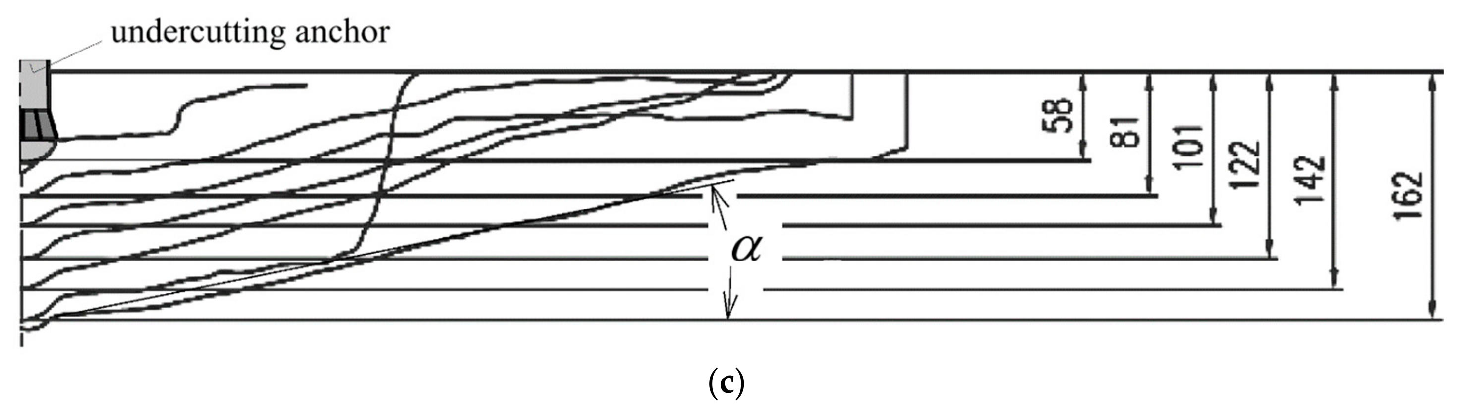 Materials 18 00686 g013b Materials 18 00686 g013b