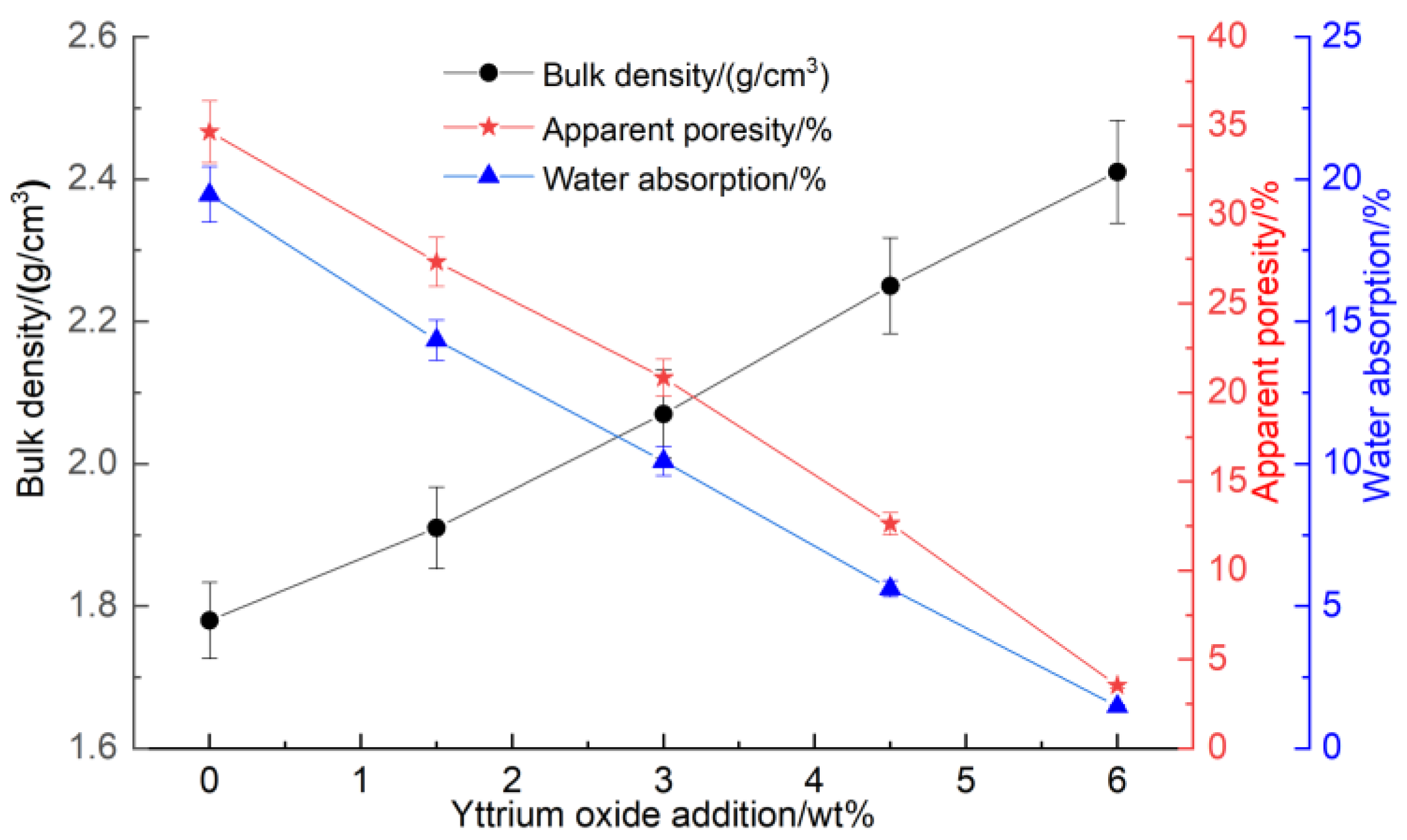 Materials 18 00687 g003
