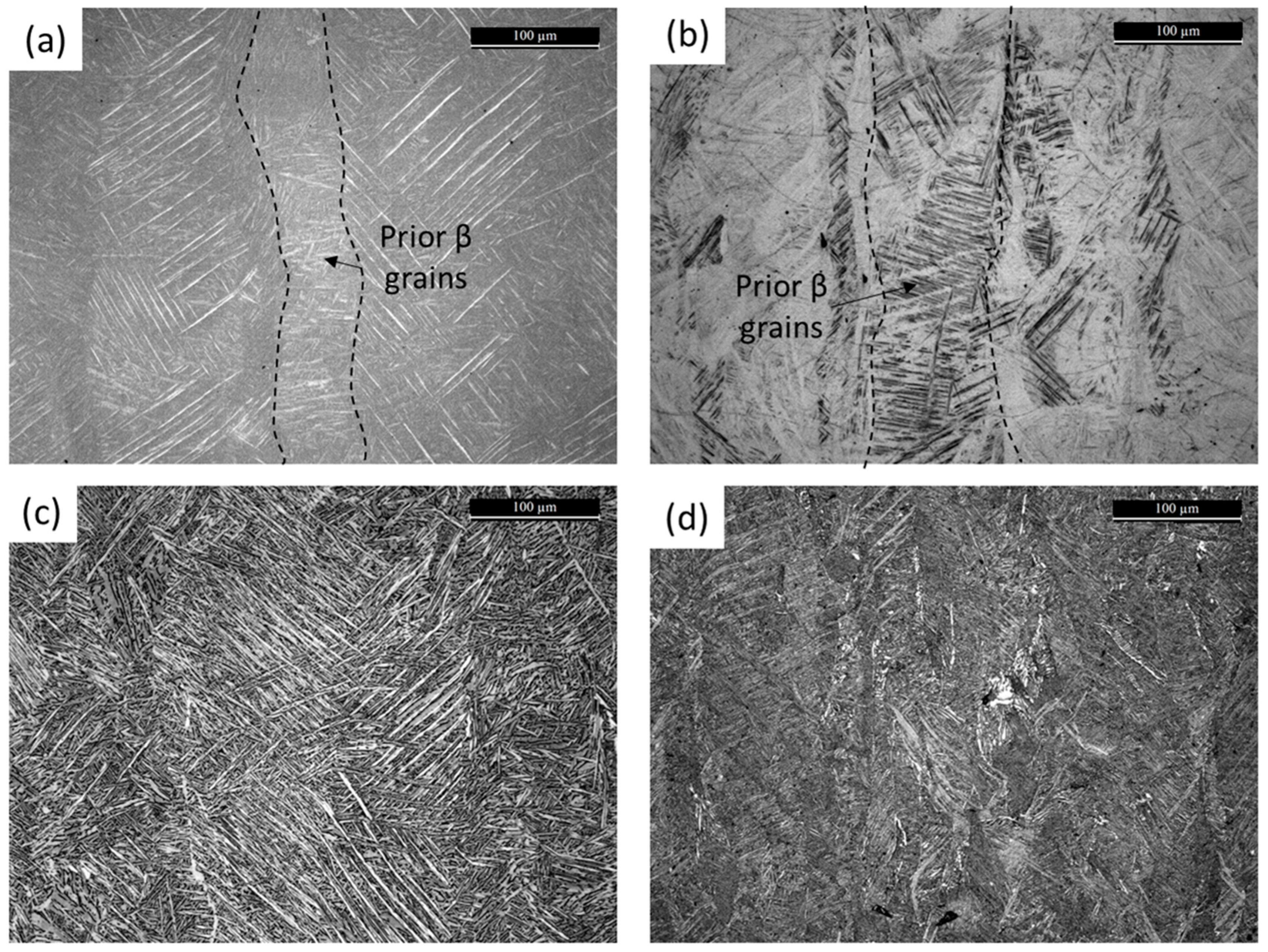 Materials 18 00689 g003