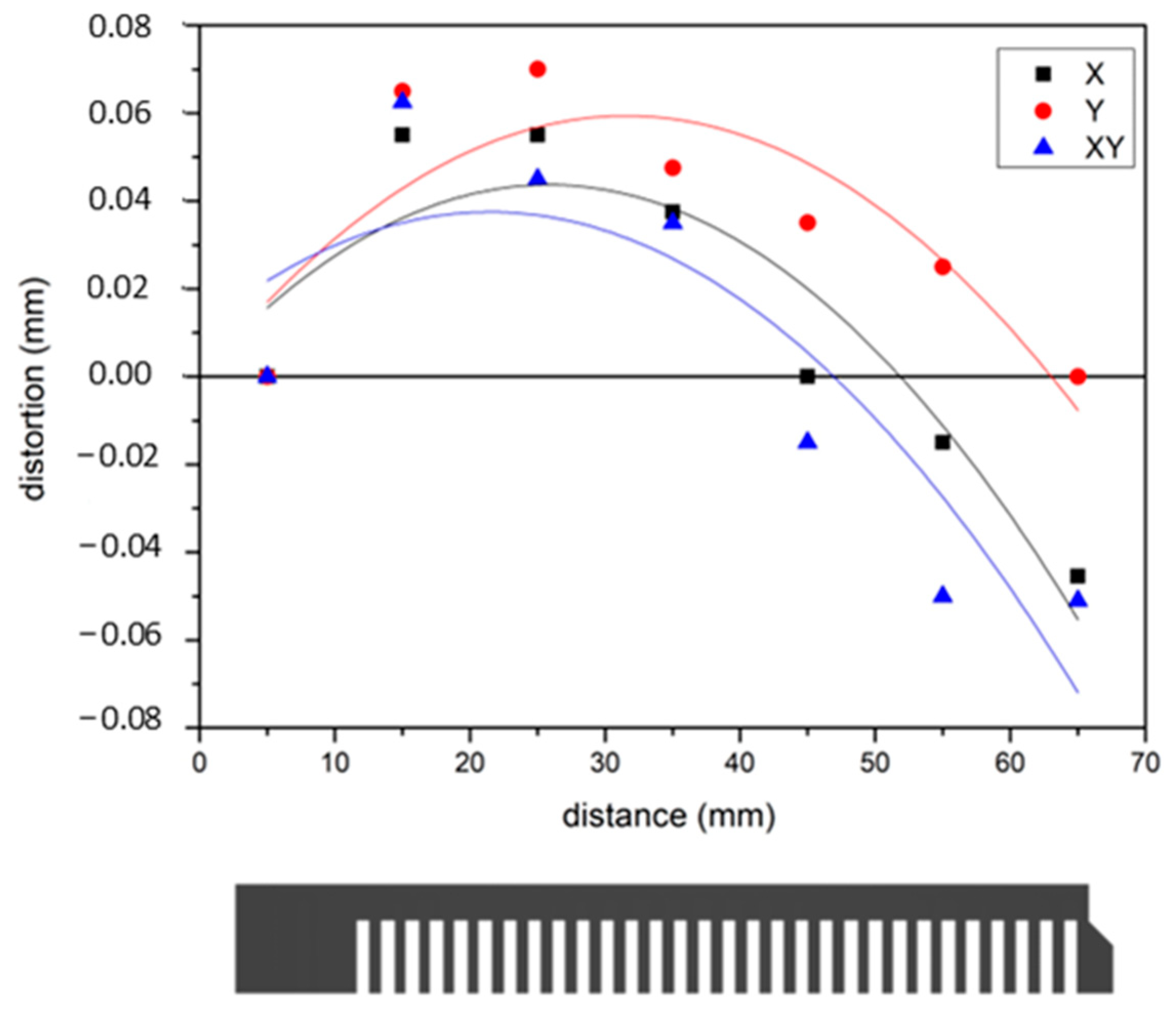 Materials 18 00689 g005