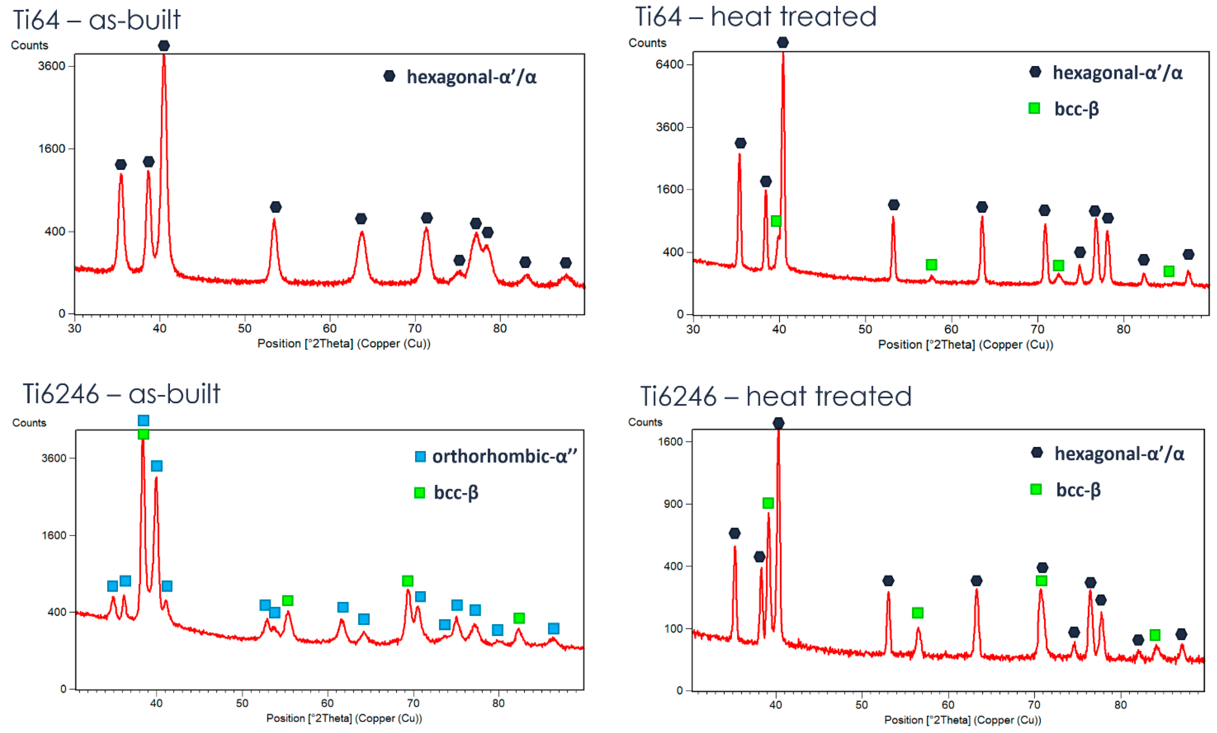 Materials 18 00689 g006