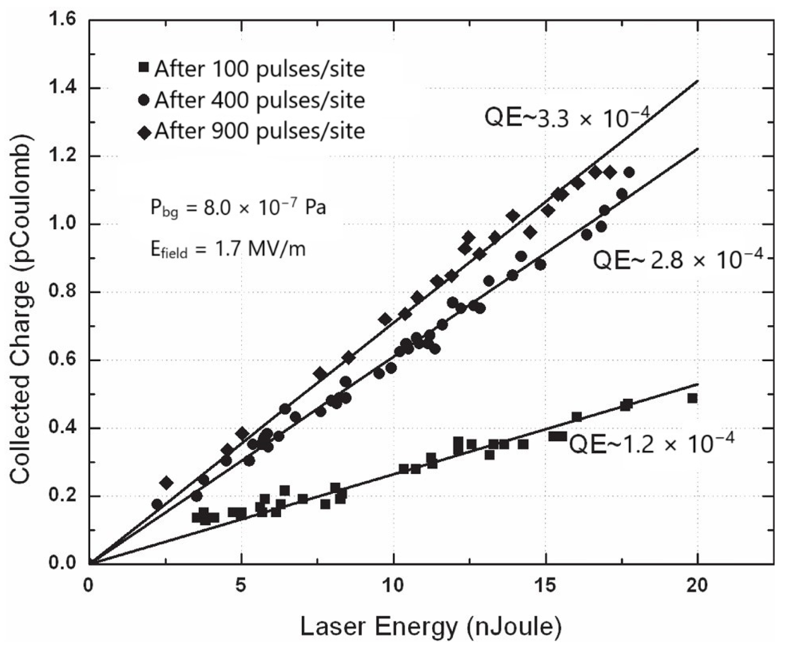 Materials 18 00690 g007 Materials 18 00690 g007