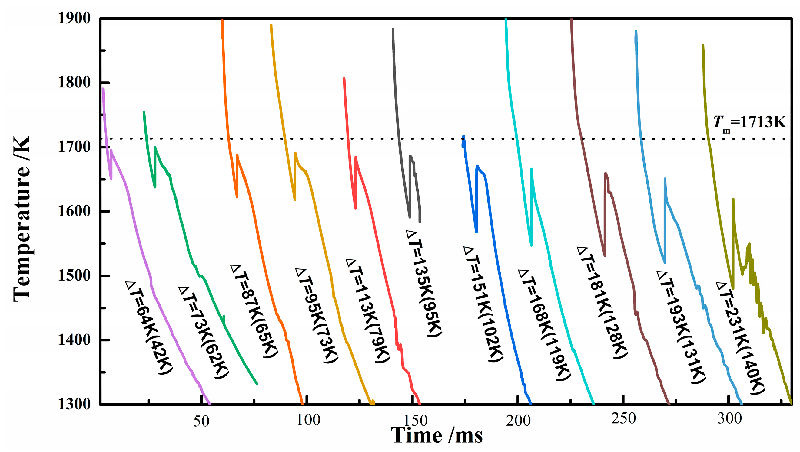 Materials 18 00691 g002