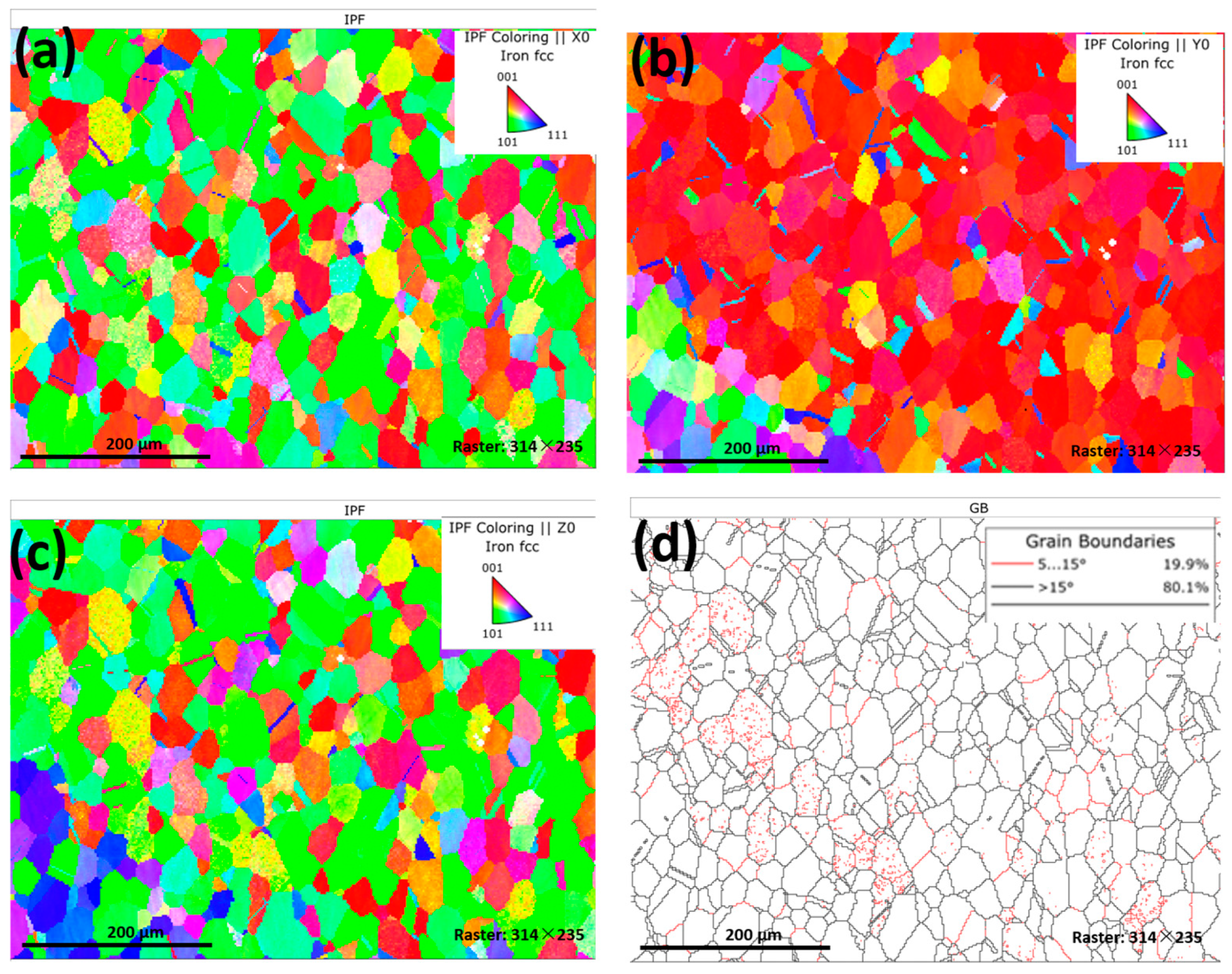 Materials 18 00691 g005