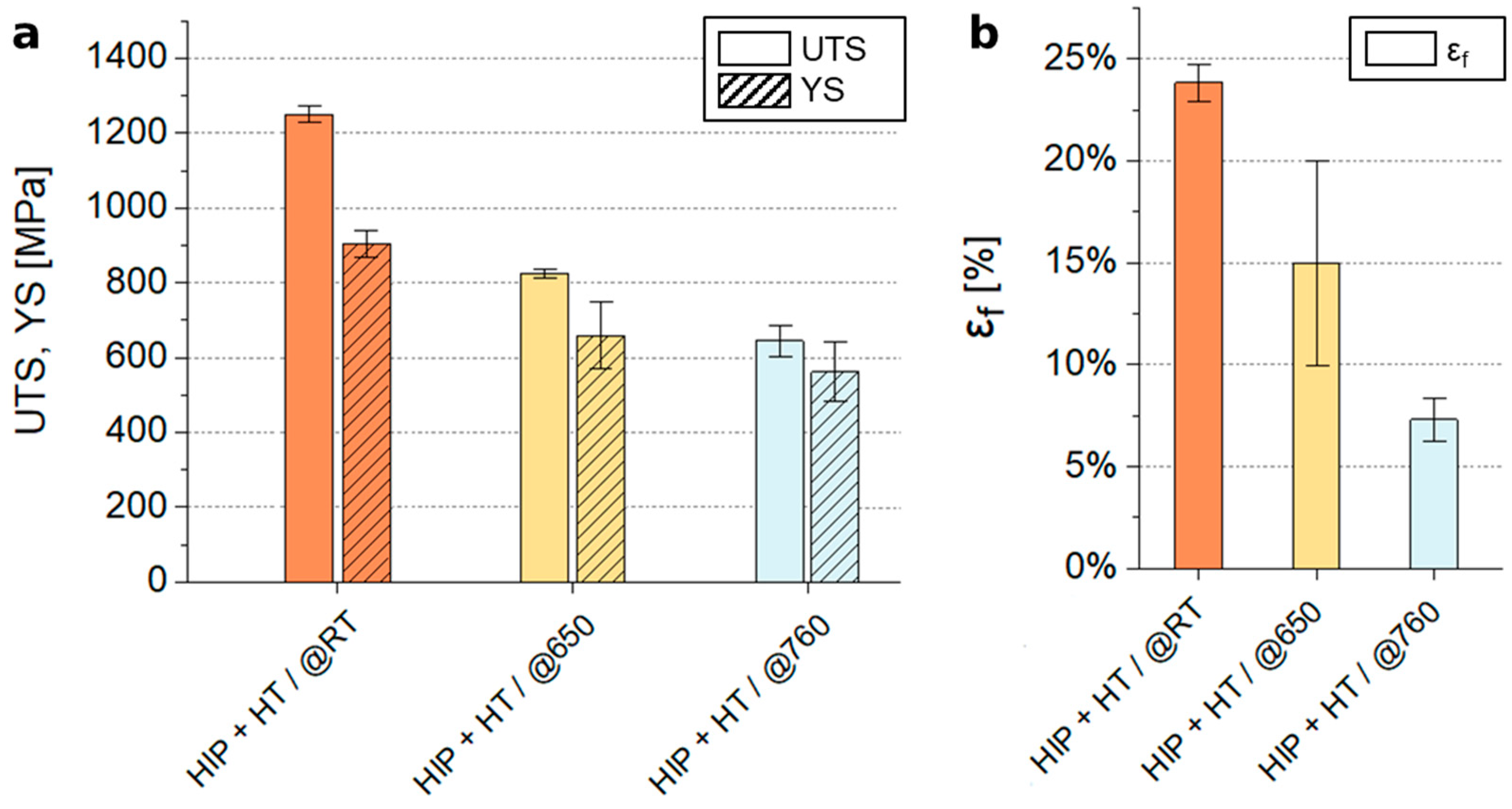Materials 18 00692 g004