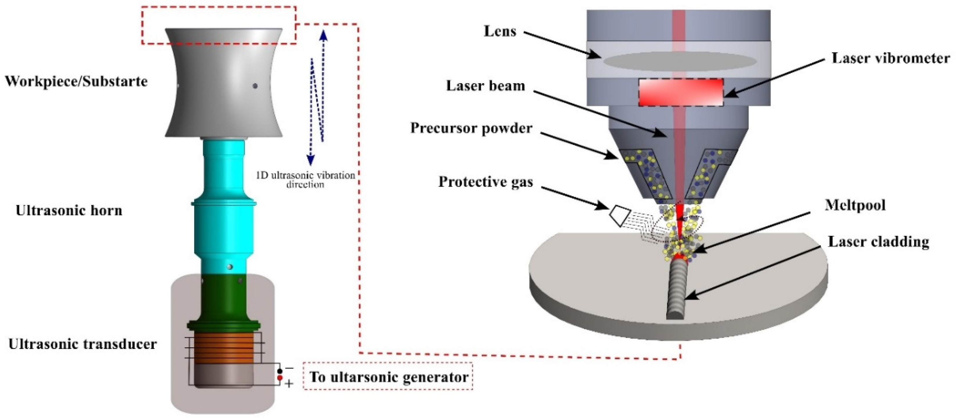 Materials 18 00695 g002