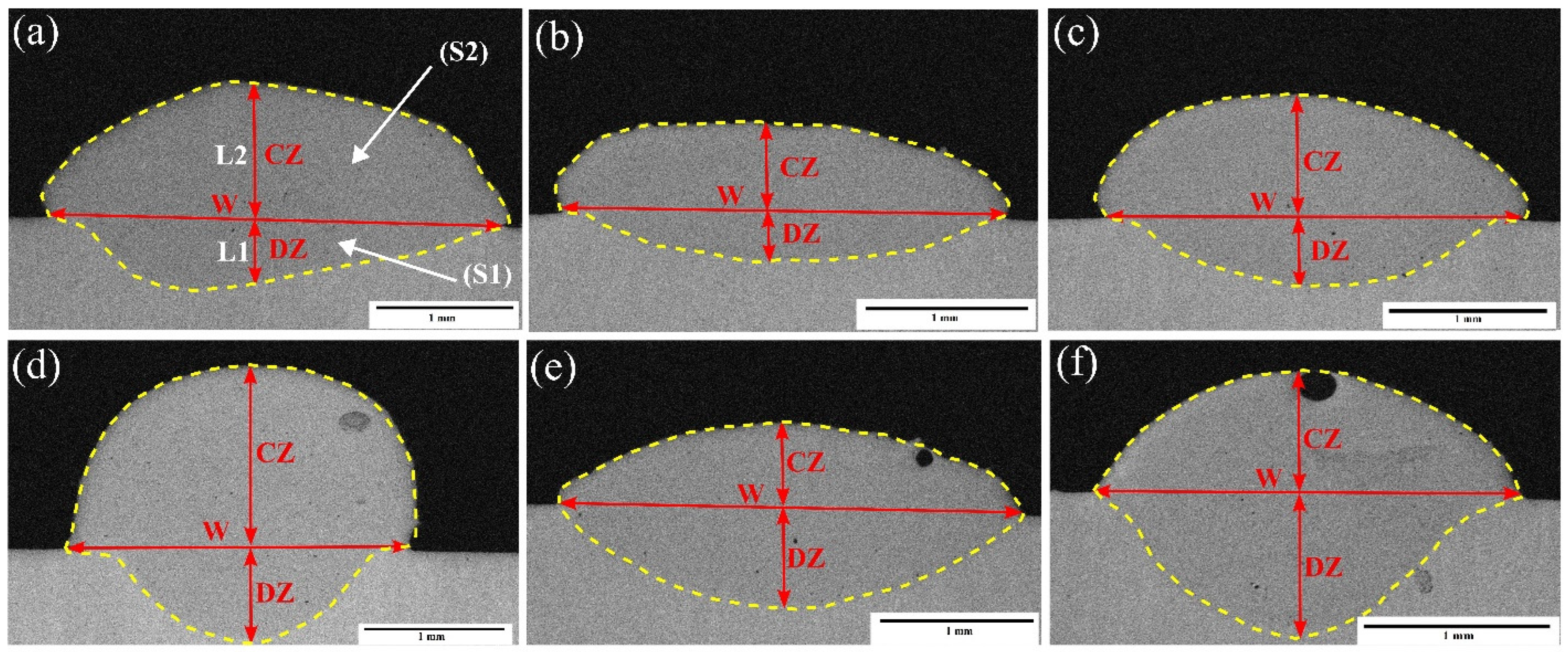 Materials 18 00695 g005
