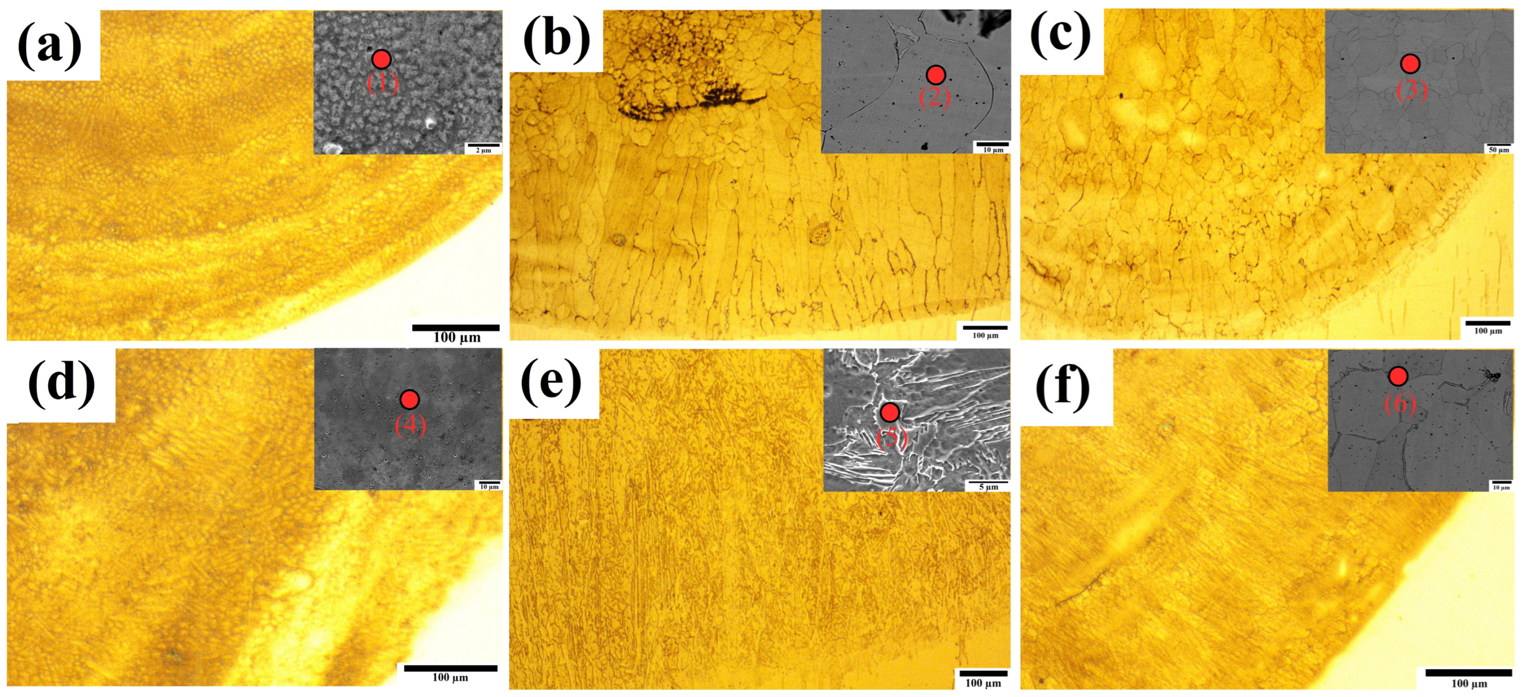 Materials 18 00695 g008