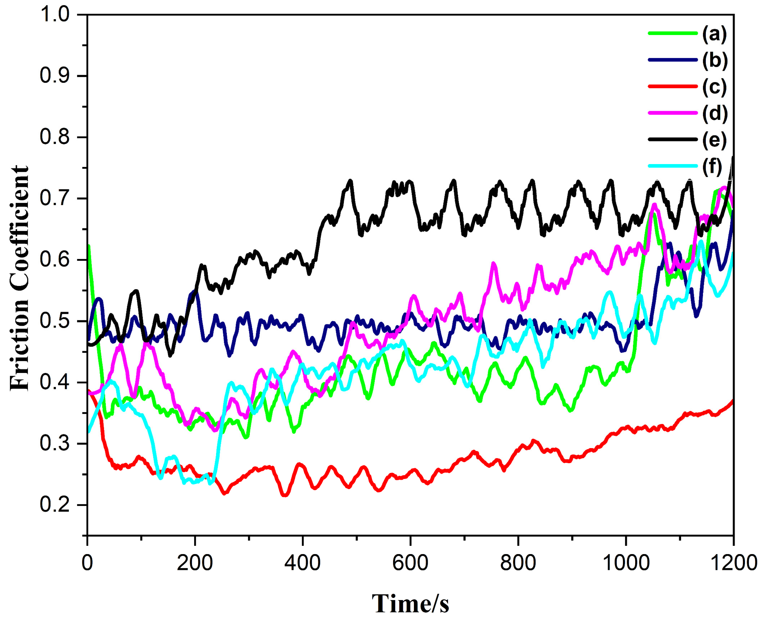 Materials 18 00695 g011