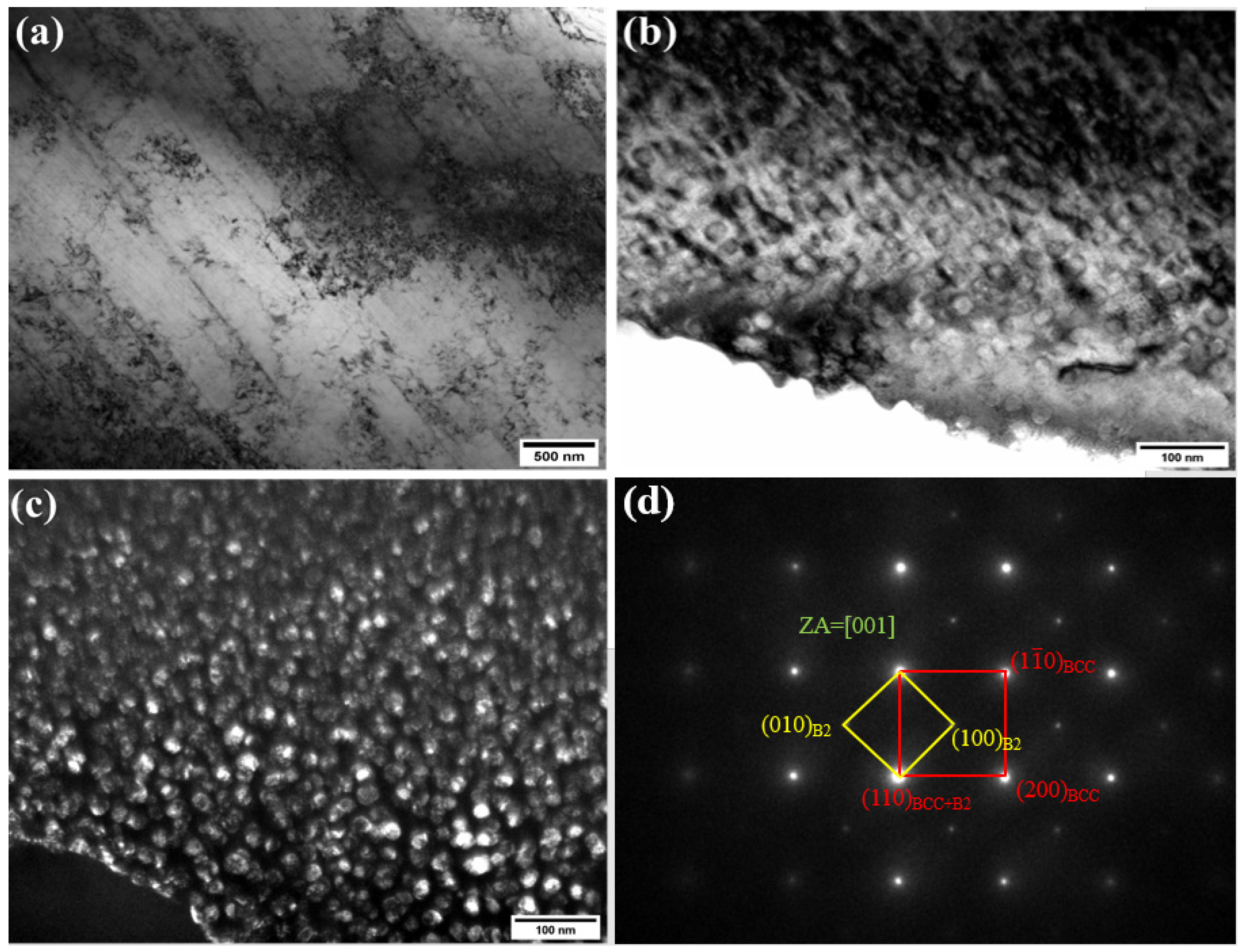 Materials 18 00695 g012