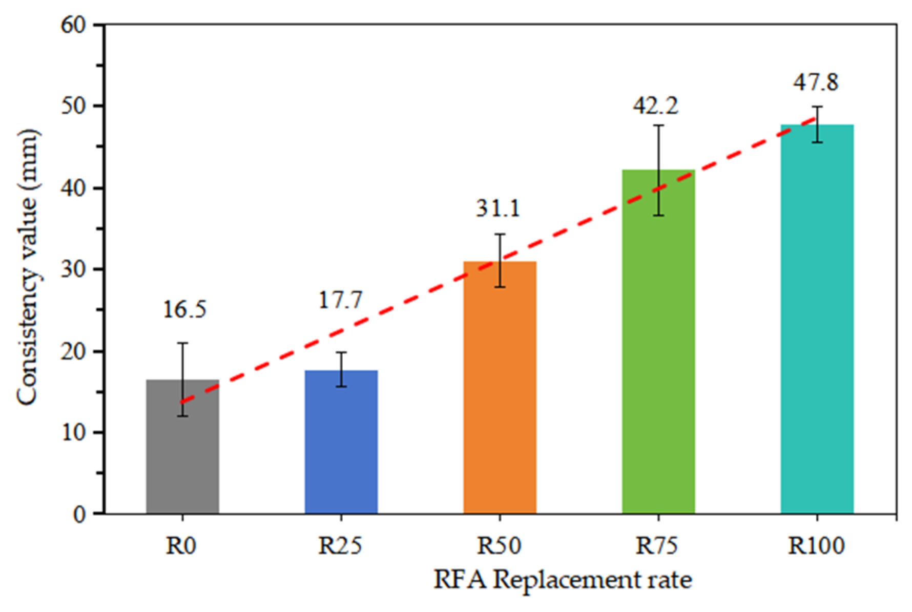 Materials 18 00696 g005