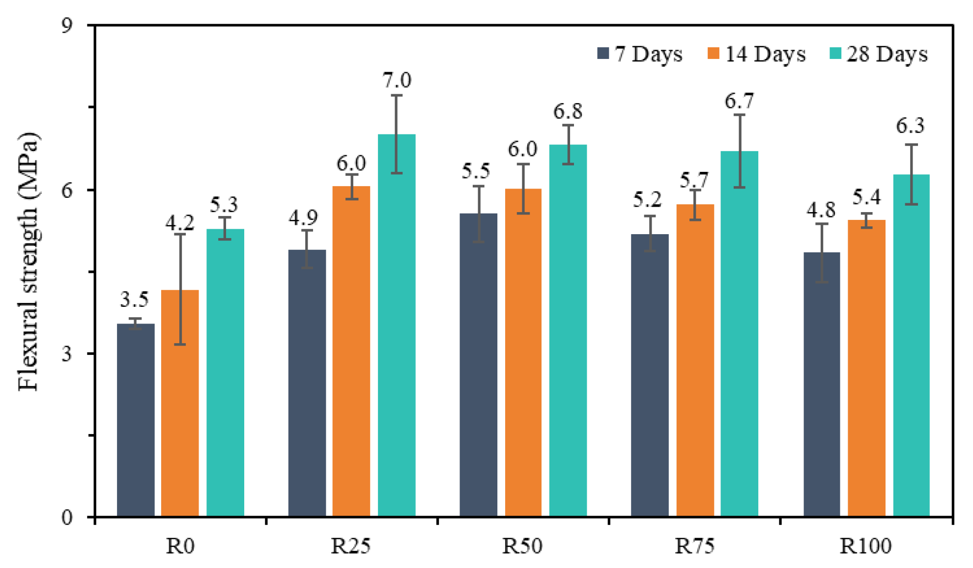 Materials 18 00696 g013