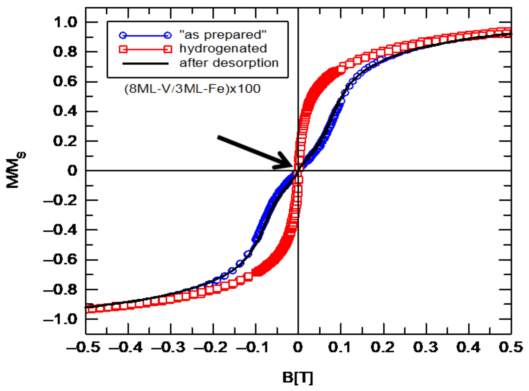 Materials 18 00697 g005