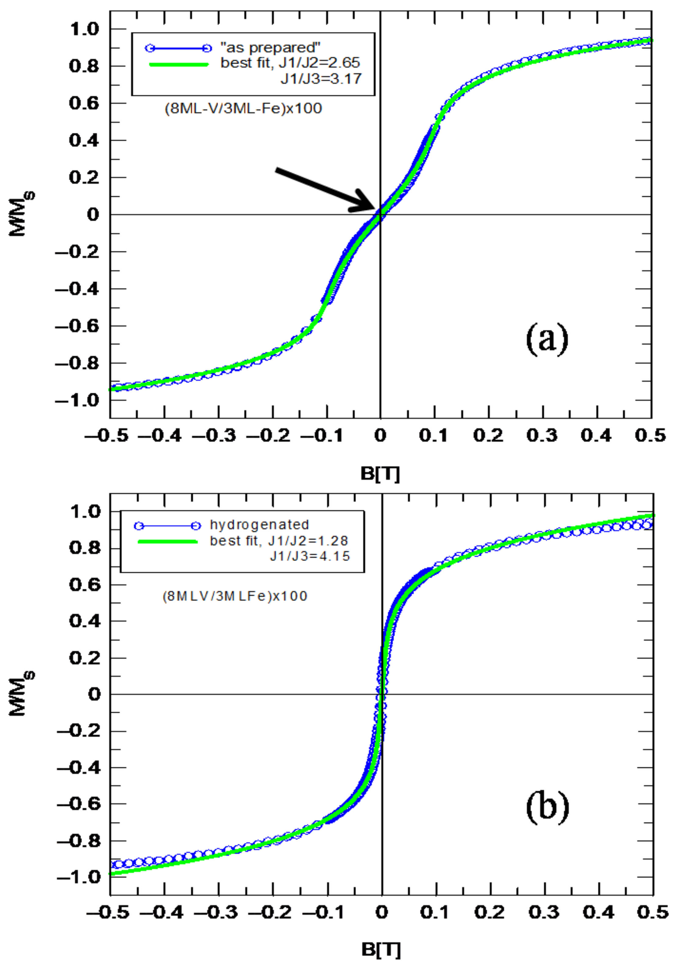 Materials 18 00697 g007