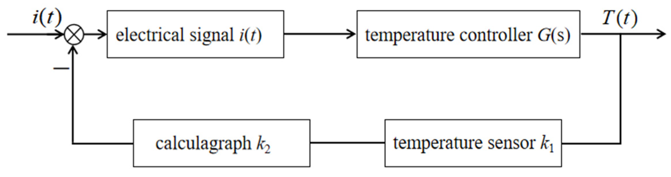 Materials 18 00698 g004 Materials 18 00698 g004