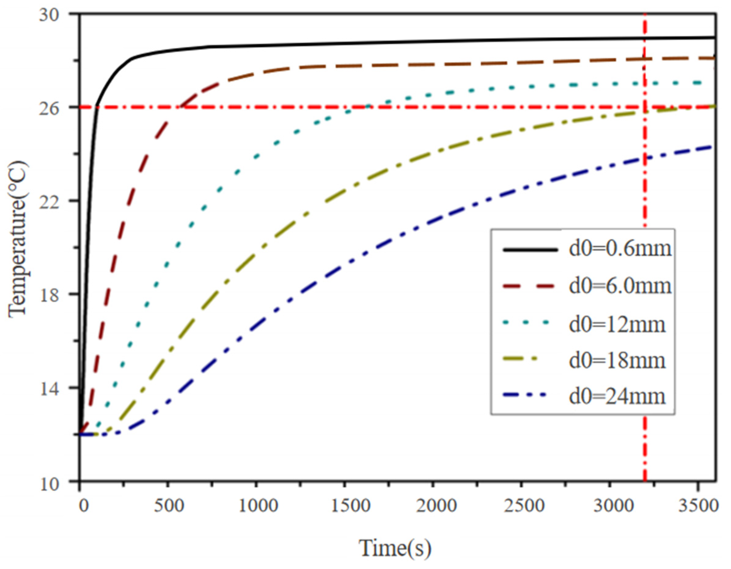 Materials 18 00698 g008 Materials 18 00698 g008