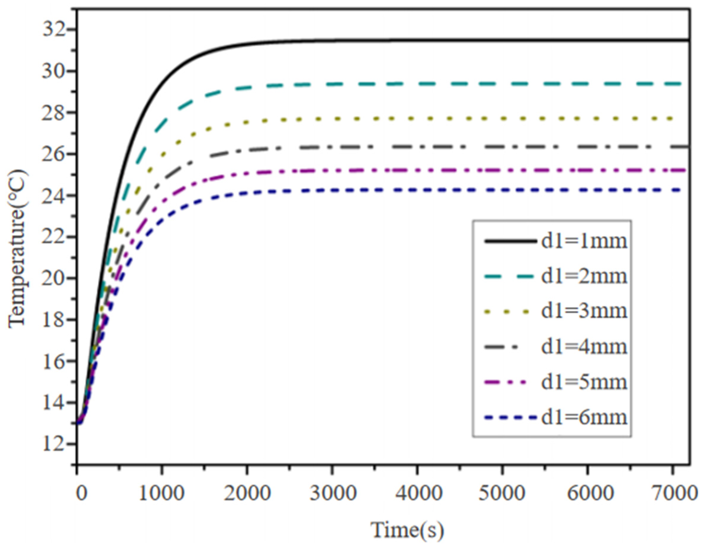 Materials 18 00698 g009 Materials 18 00698 g009