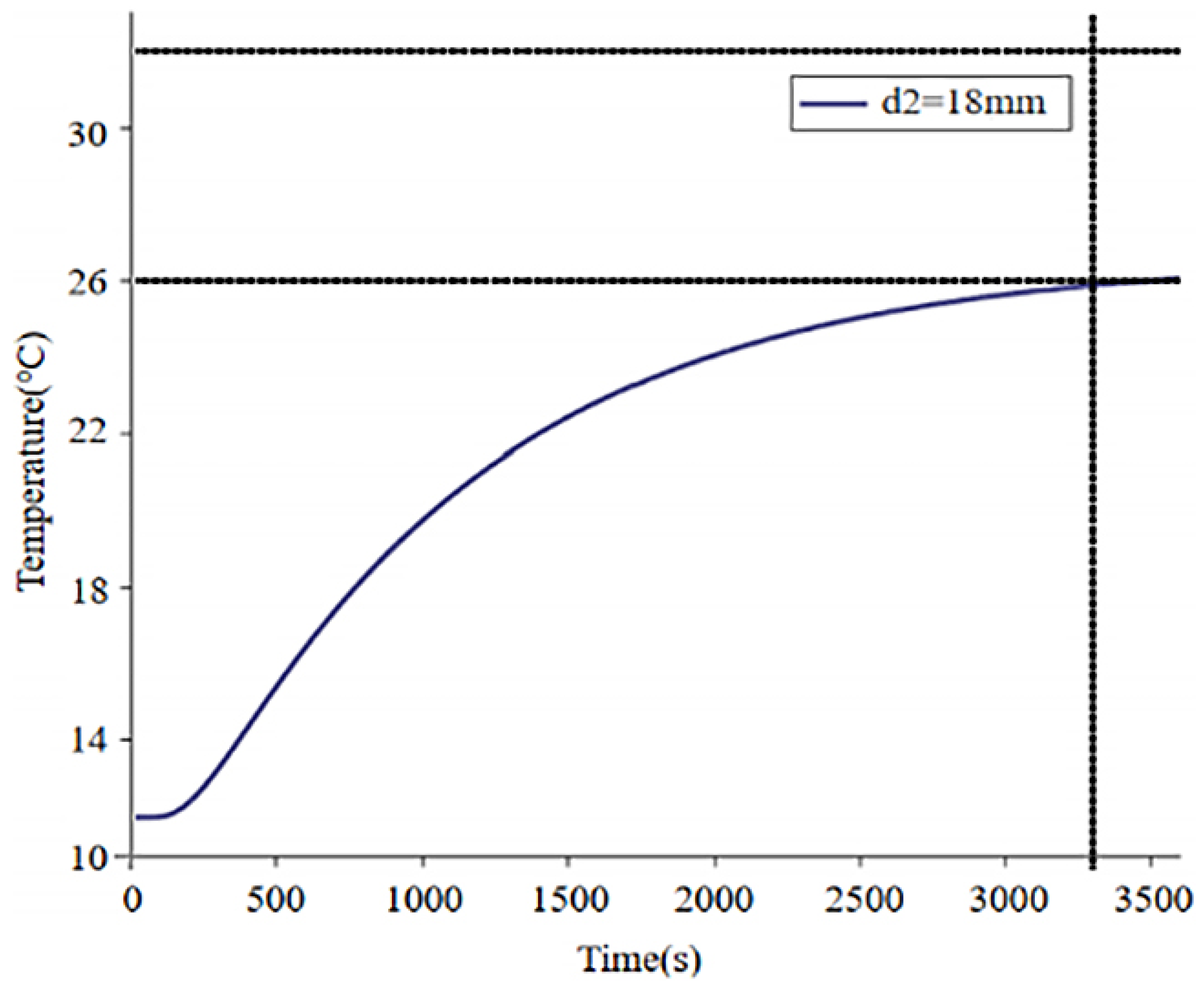 Materials 18 00698 g010 Materials 18 00698 g010