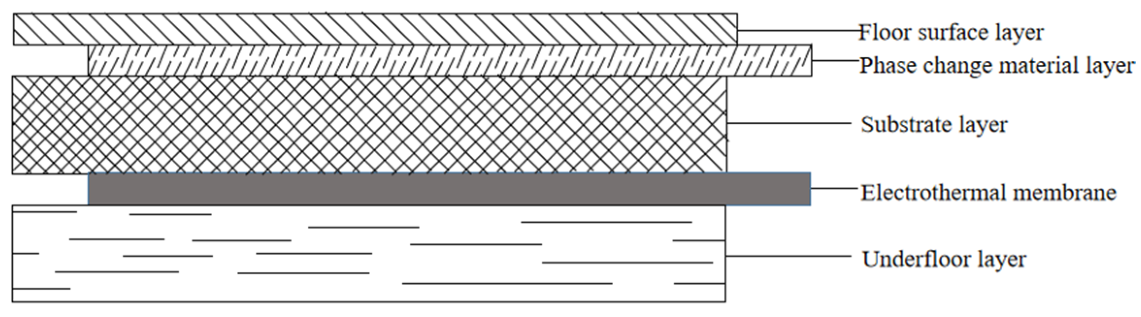 Materials 18 00698 g012 Materials 18 00698 g012