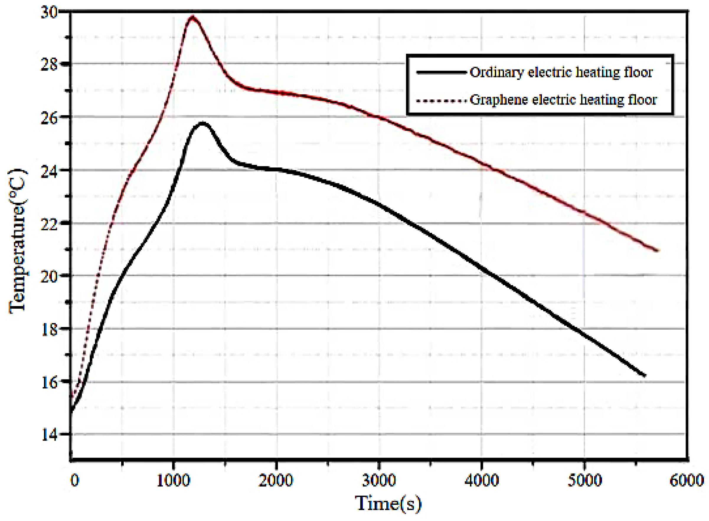 Materials 18 00698 g015 Materials 18 00698 g015