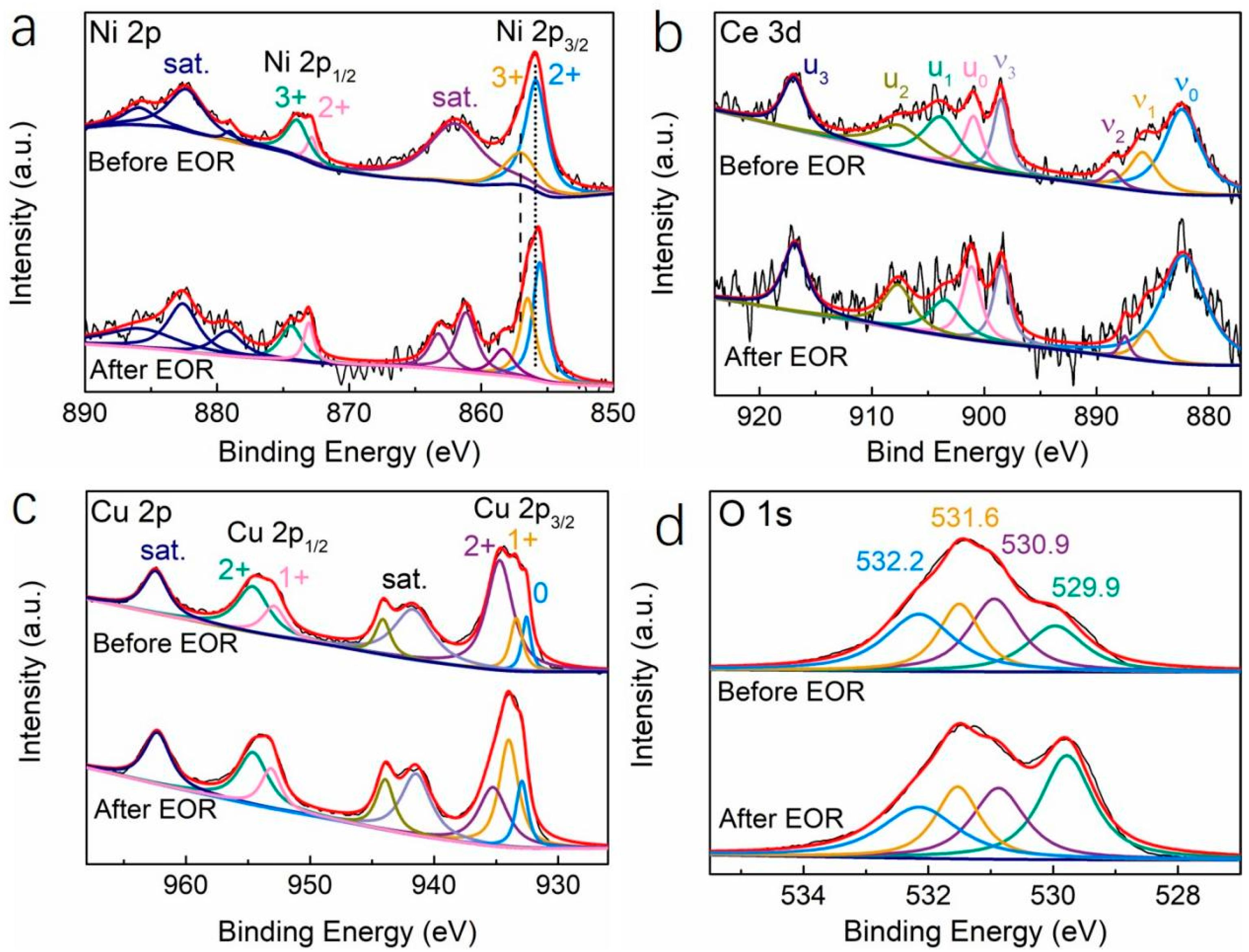 Materials 18 00701 g006