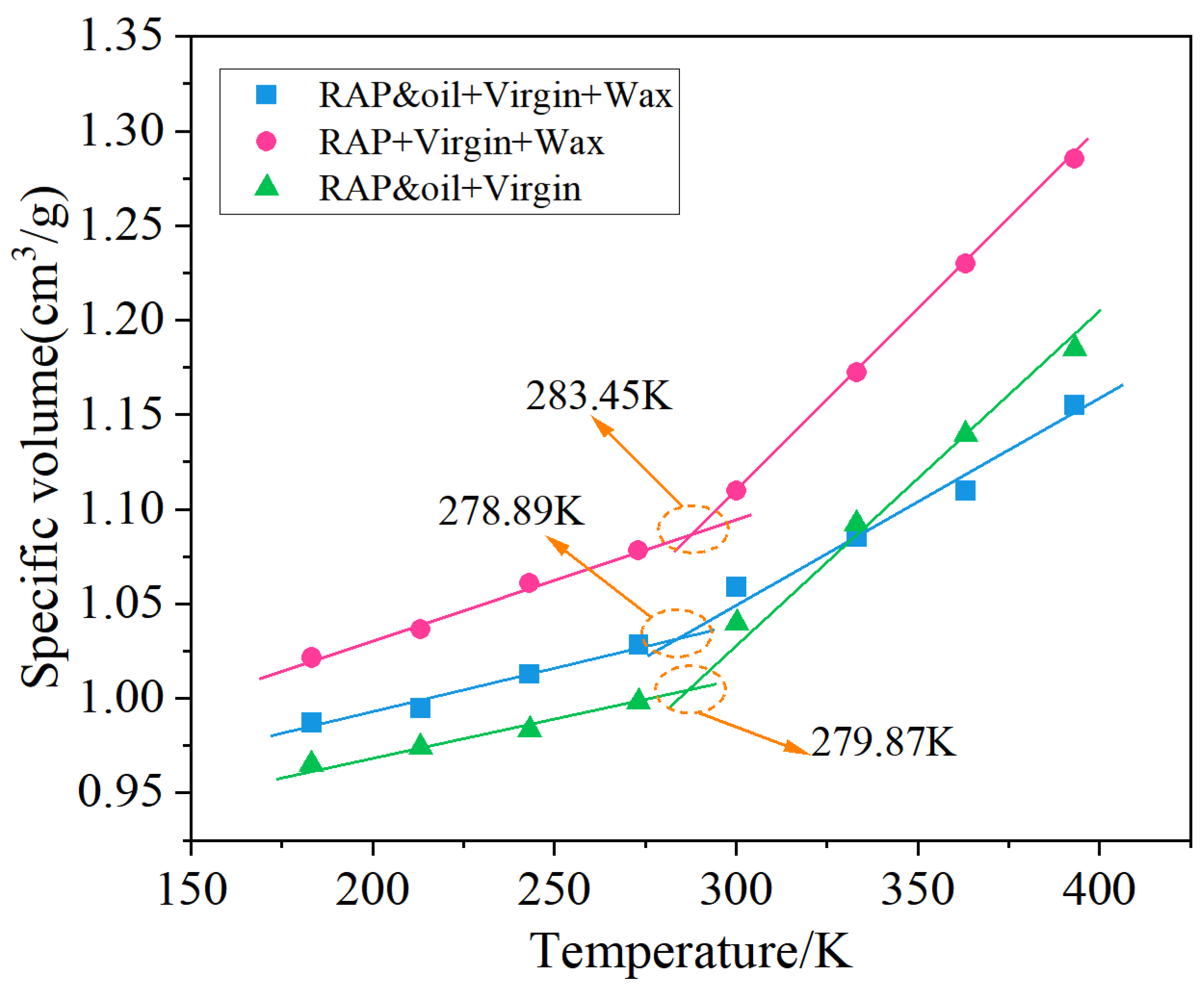 Materials 18 00703 g009