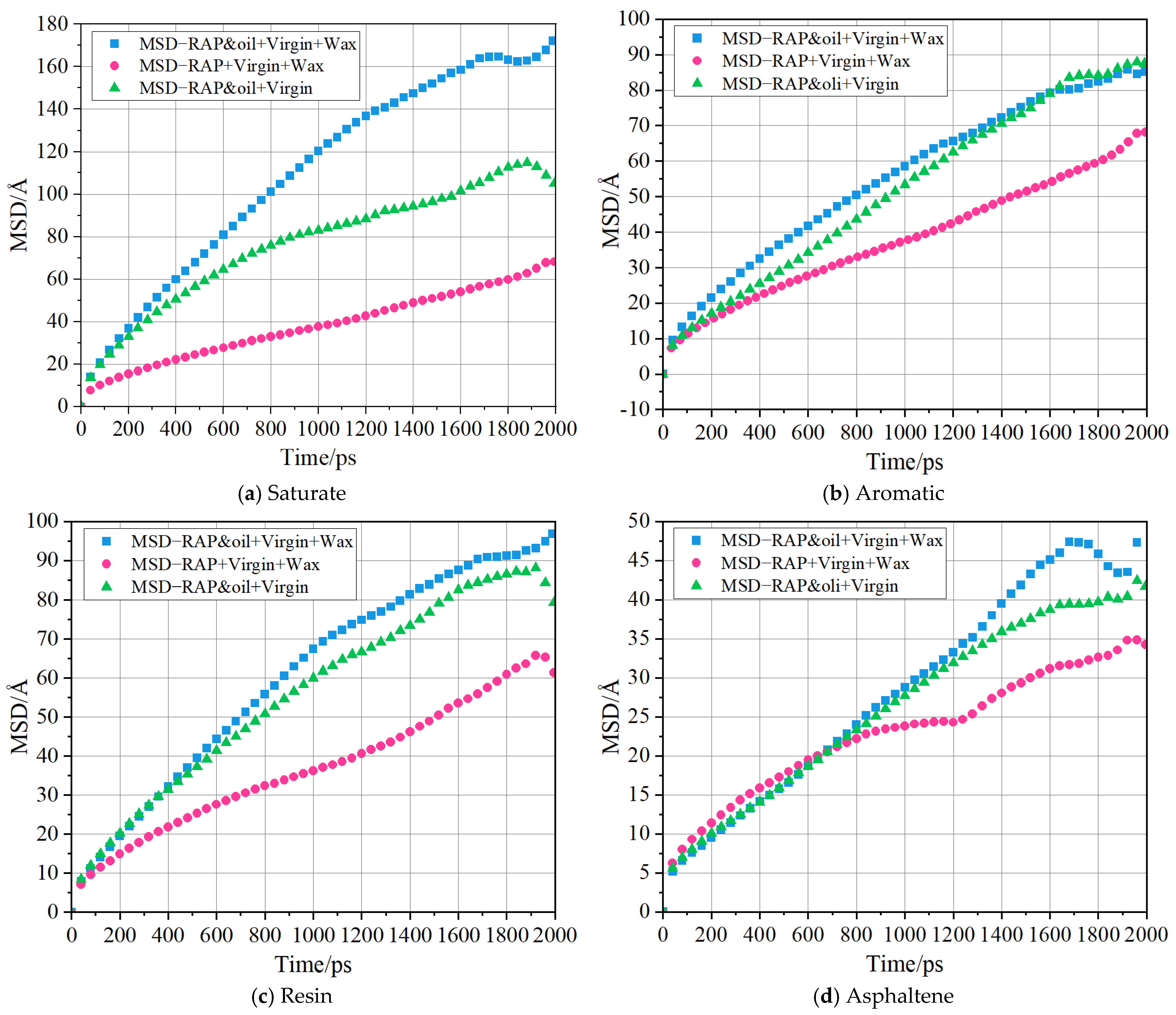 Materials 18 00703 g014