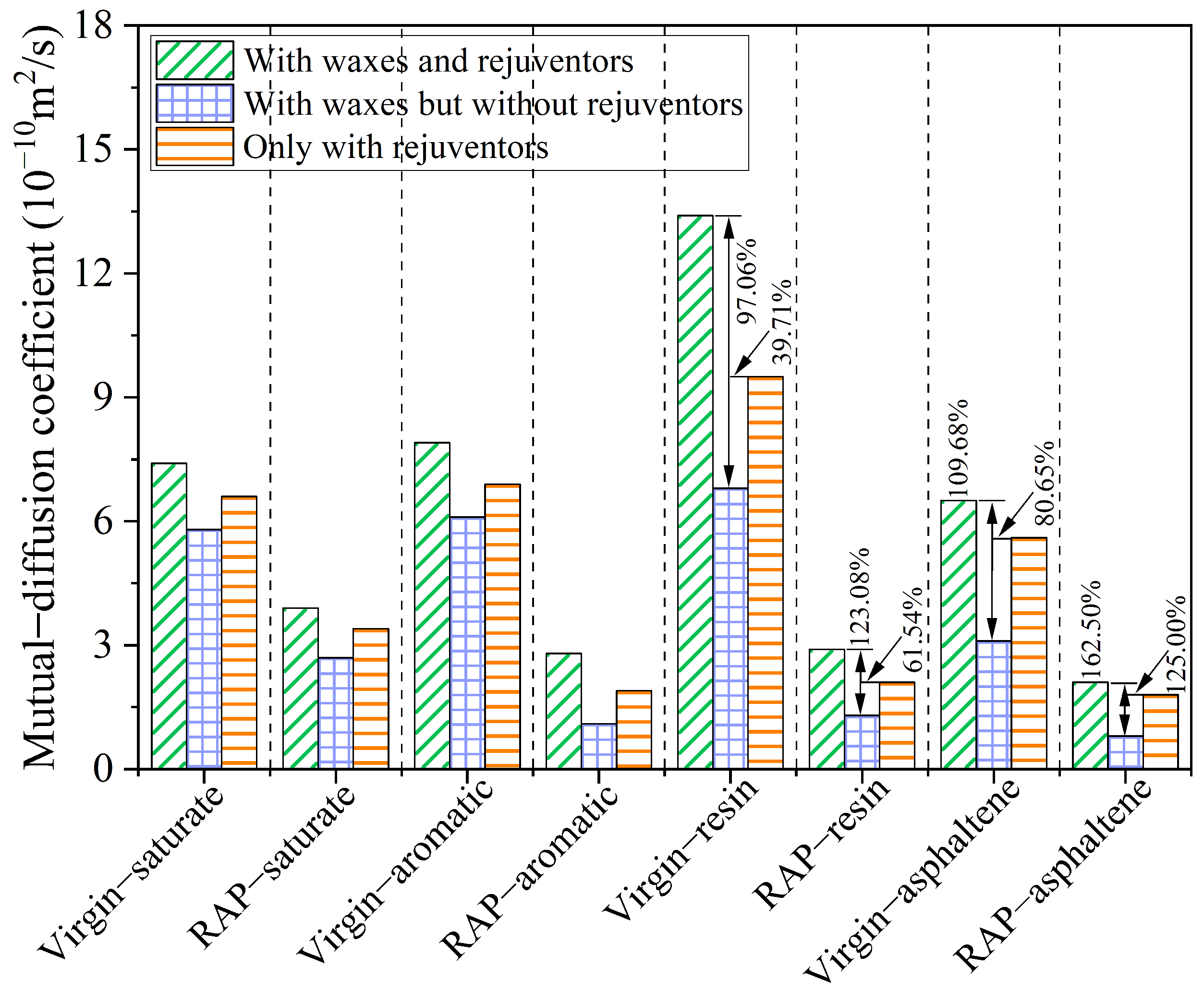 Materials 18 00703 g016