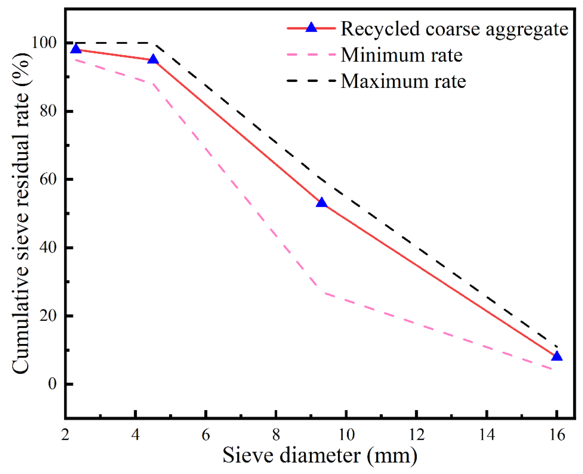 Materials 18 00704 g001