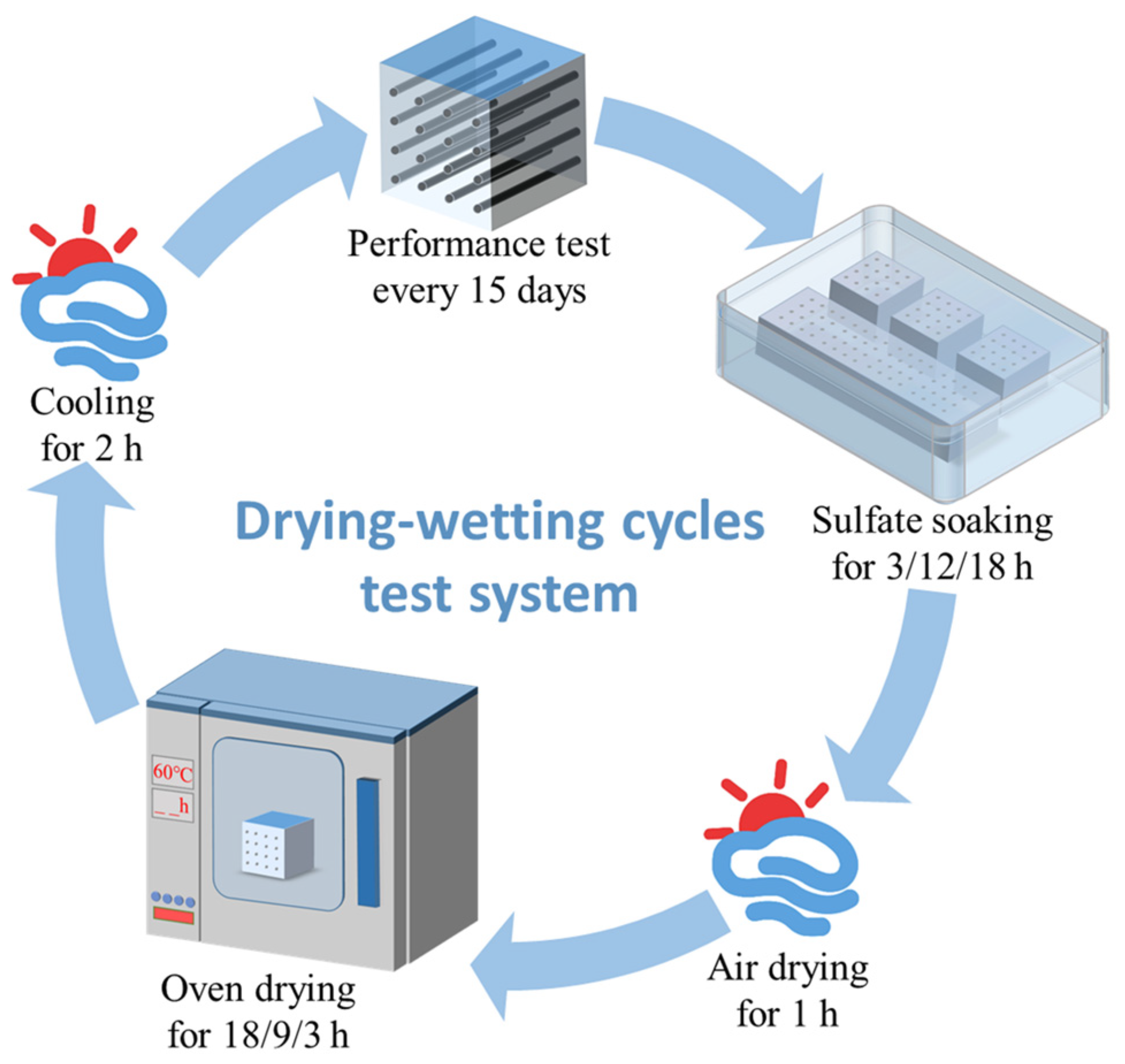 Materials 18 00704 g004