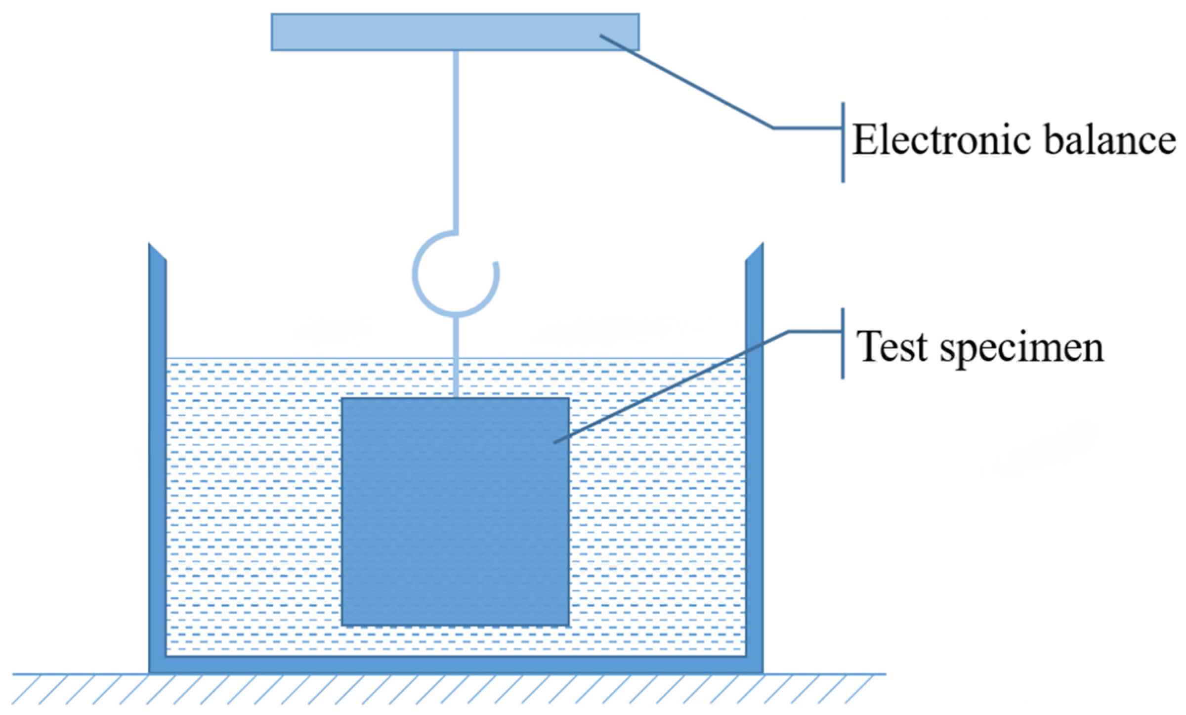 Materials 18 00704 g005