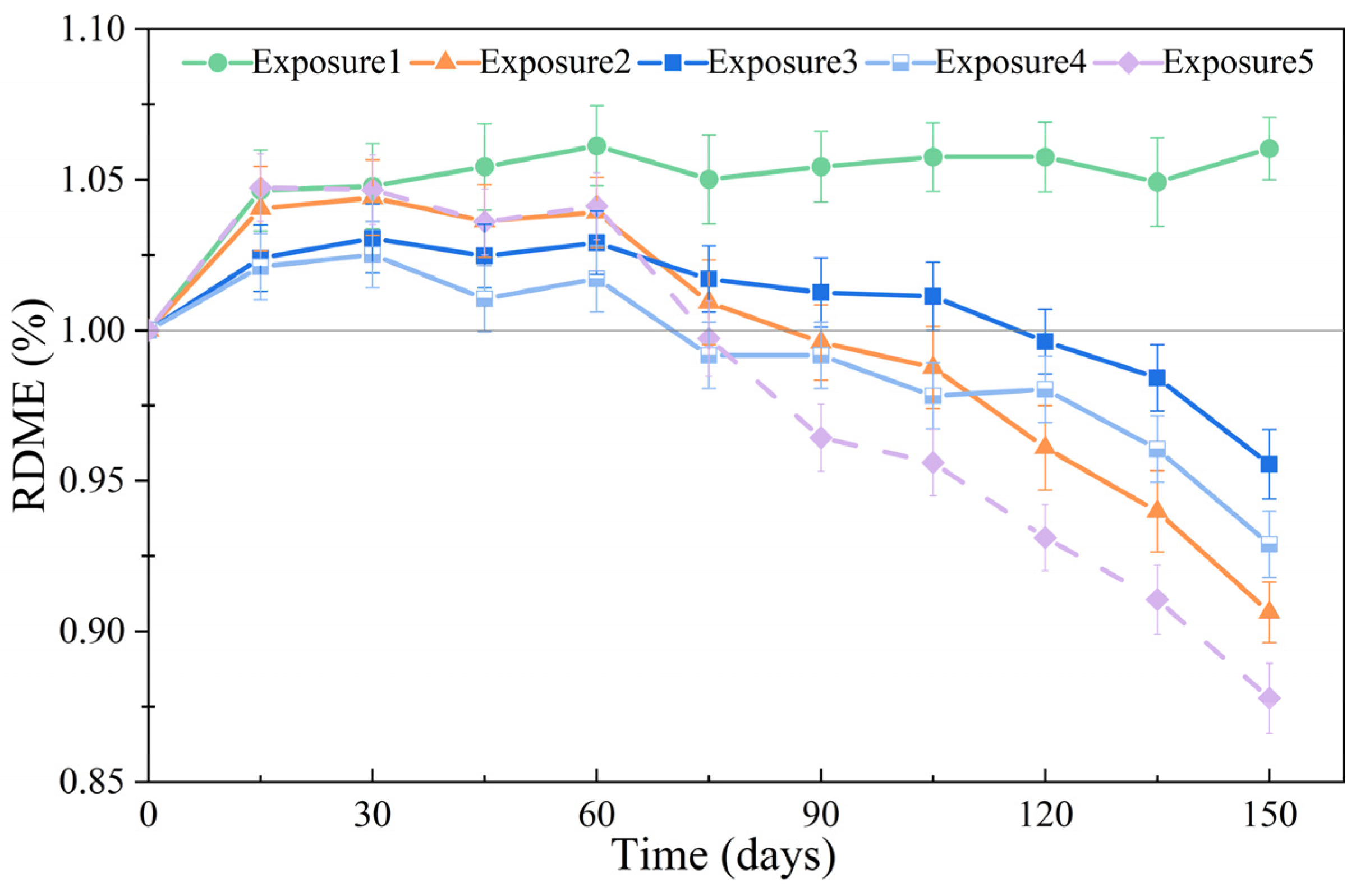 Materials 18 00704 g010