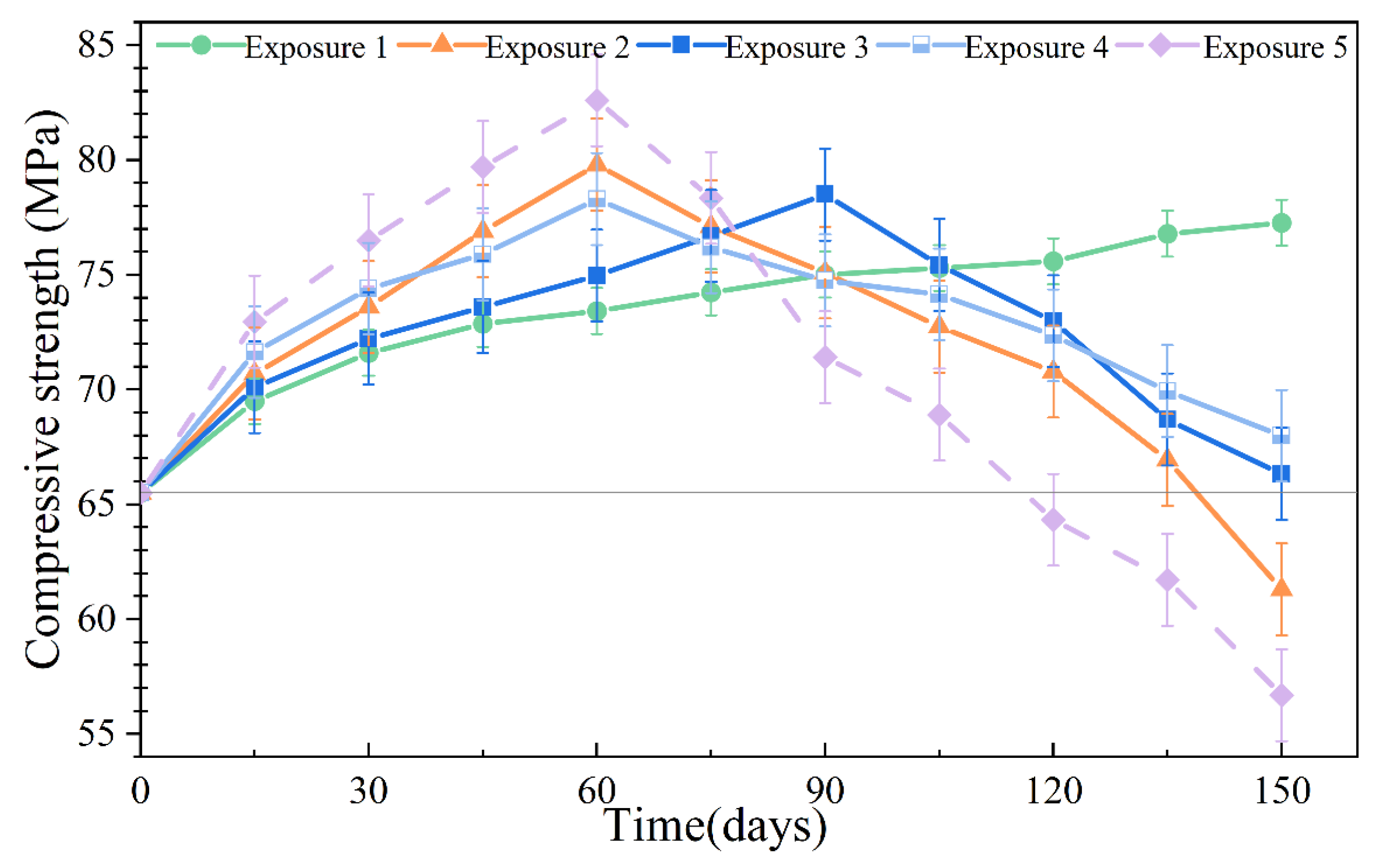 Materials 18 00704 g011