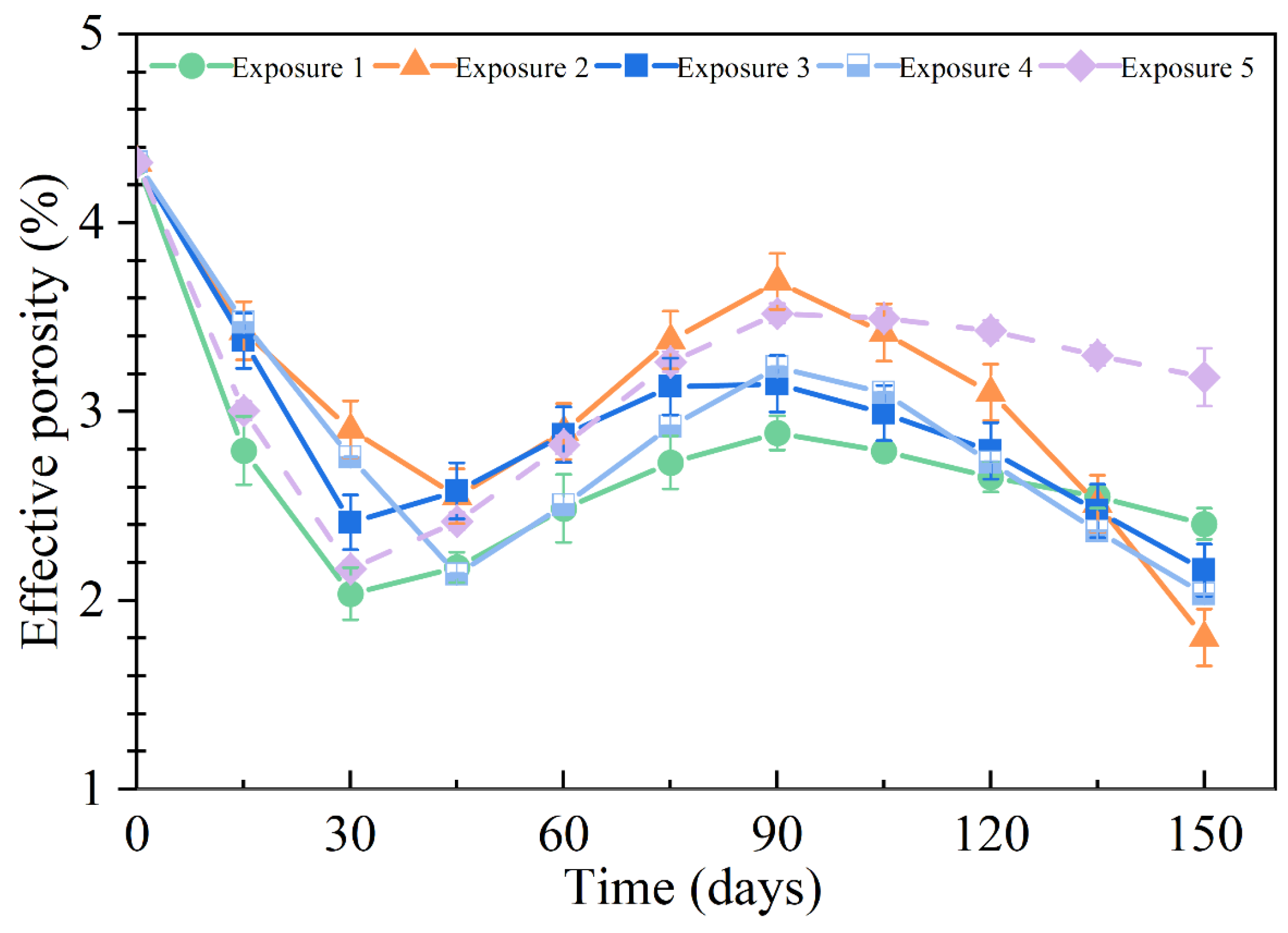 Materials 18 00704 g012