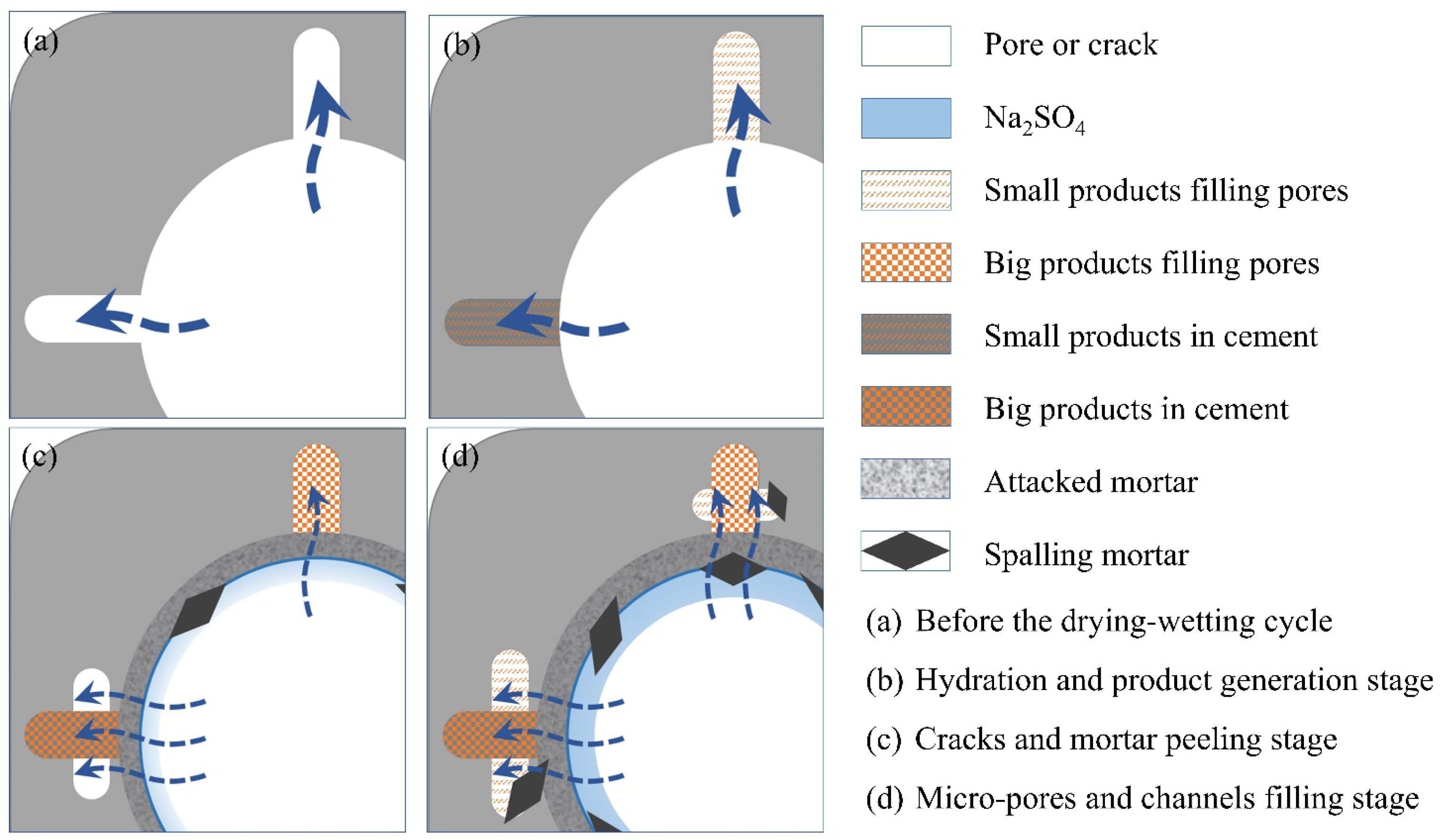 Materials 18 00704 g013