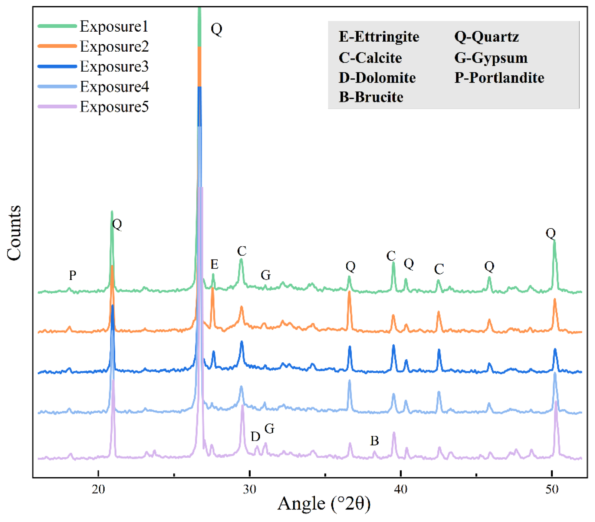 Materials 18 00704 g015