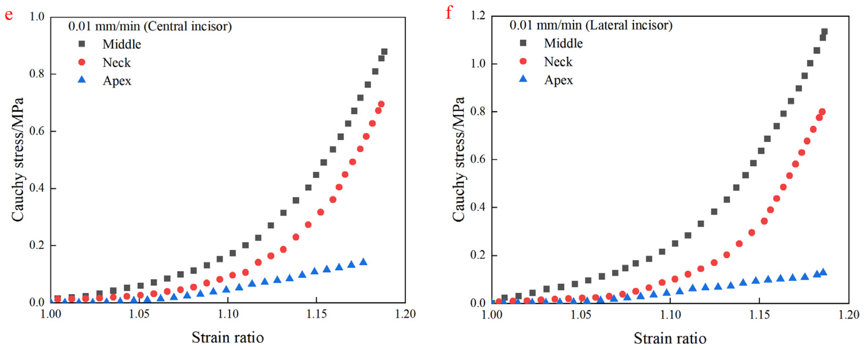 Materials 18 00705 g005b