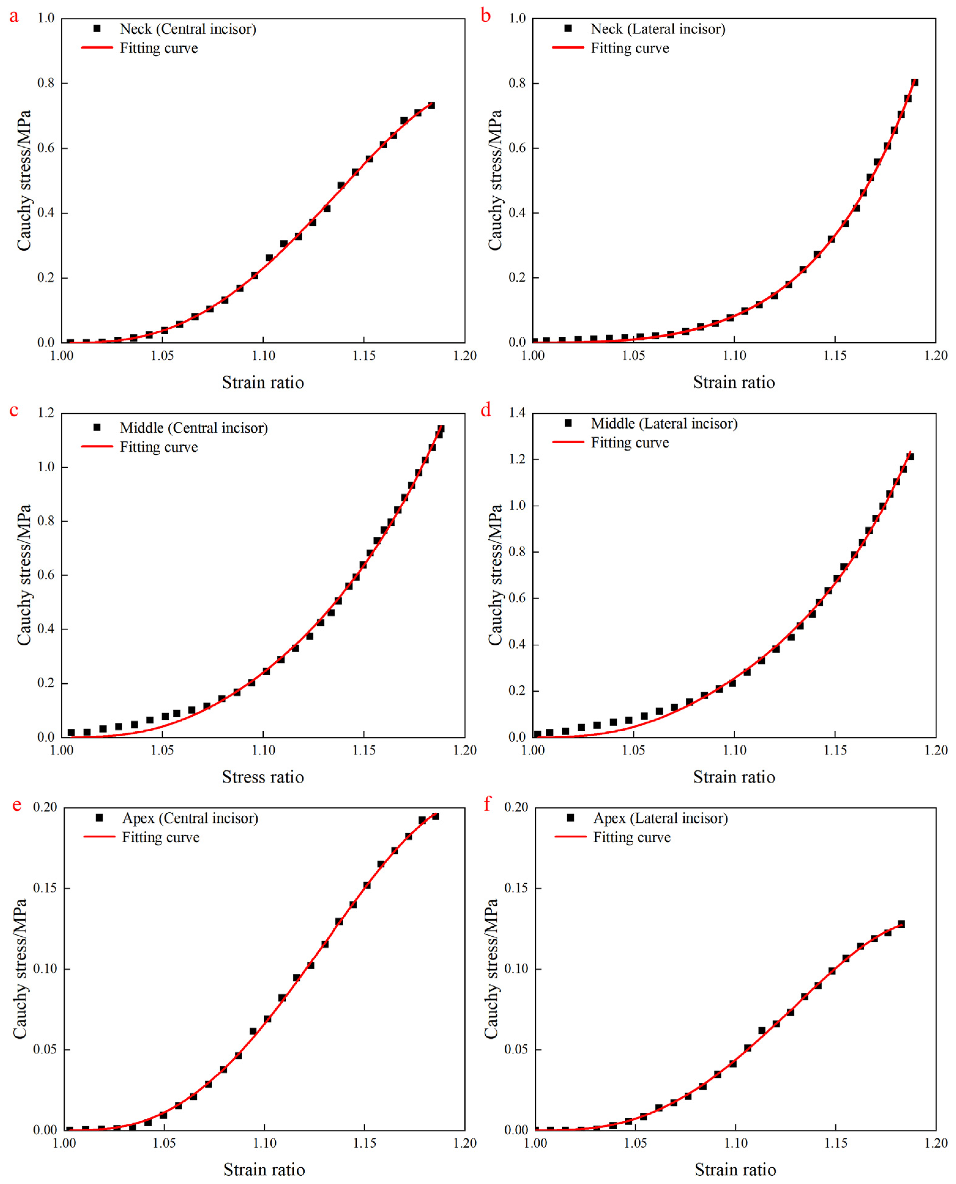 Materials 18 00705 g006