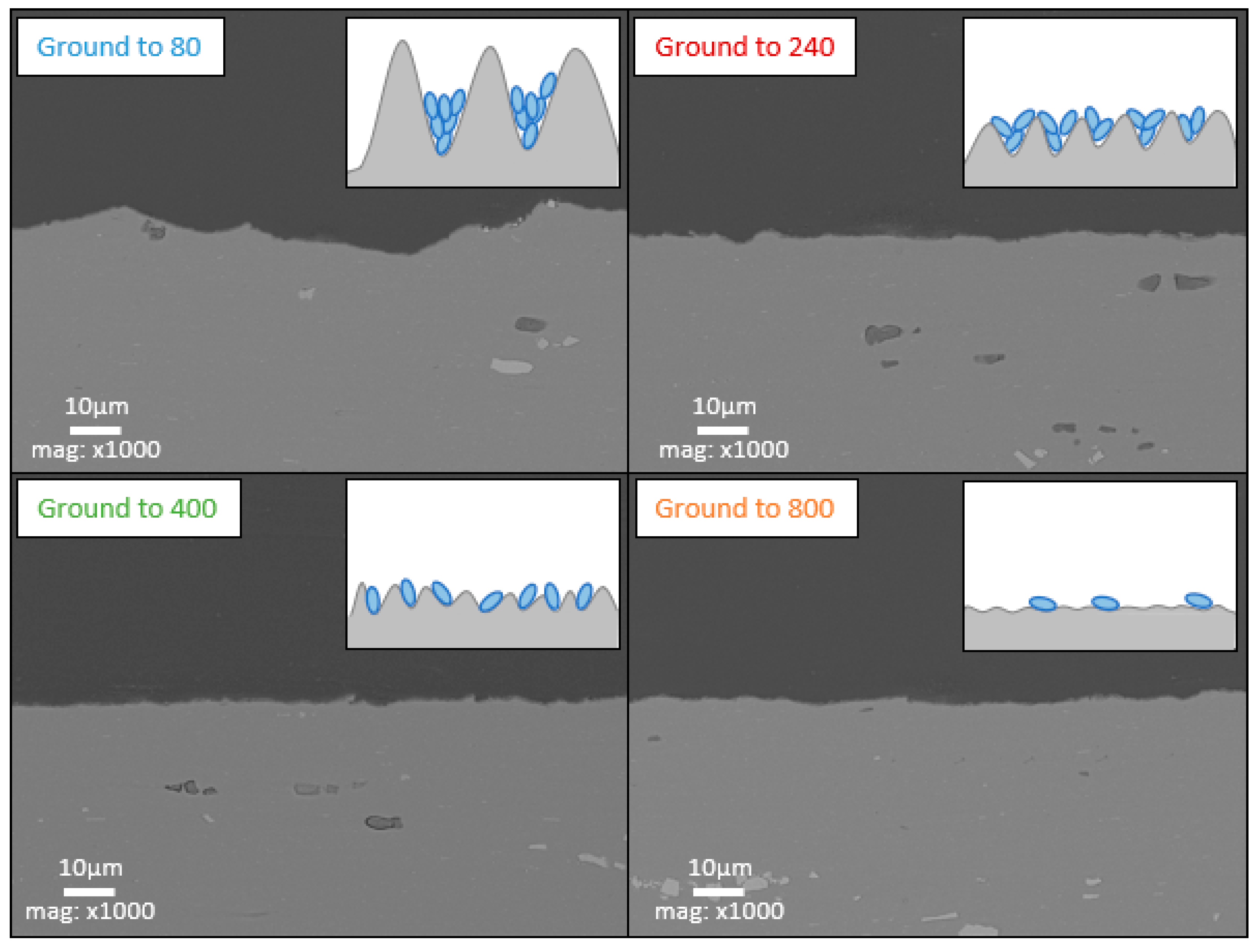 Materials 18 00708 g015