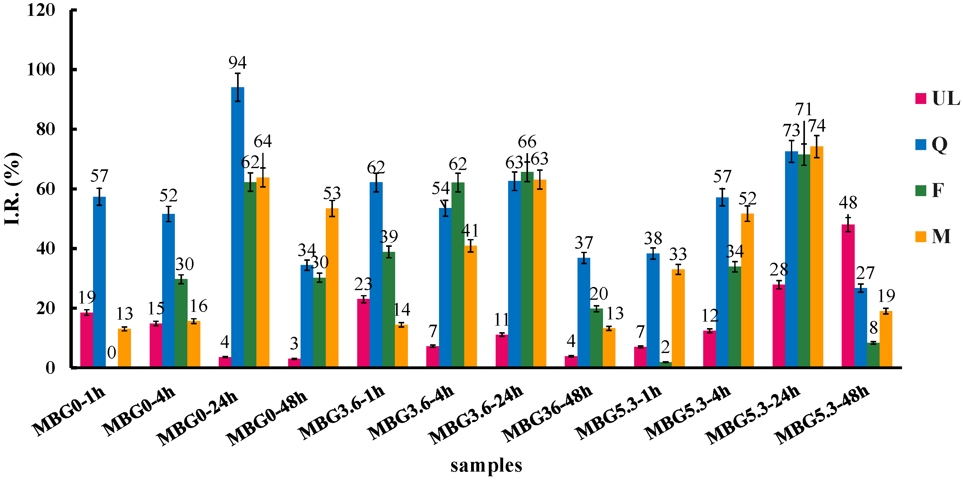 Materials 18 00709 g005