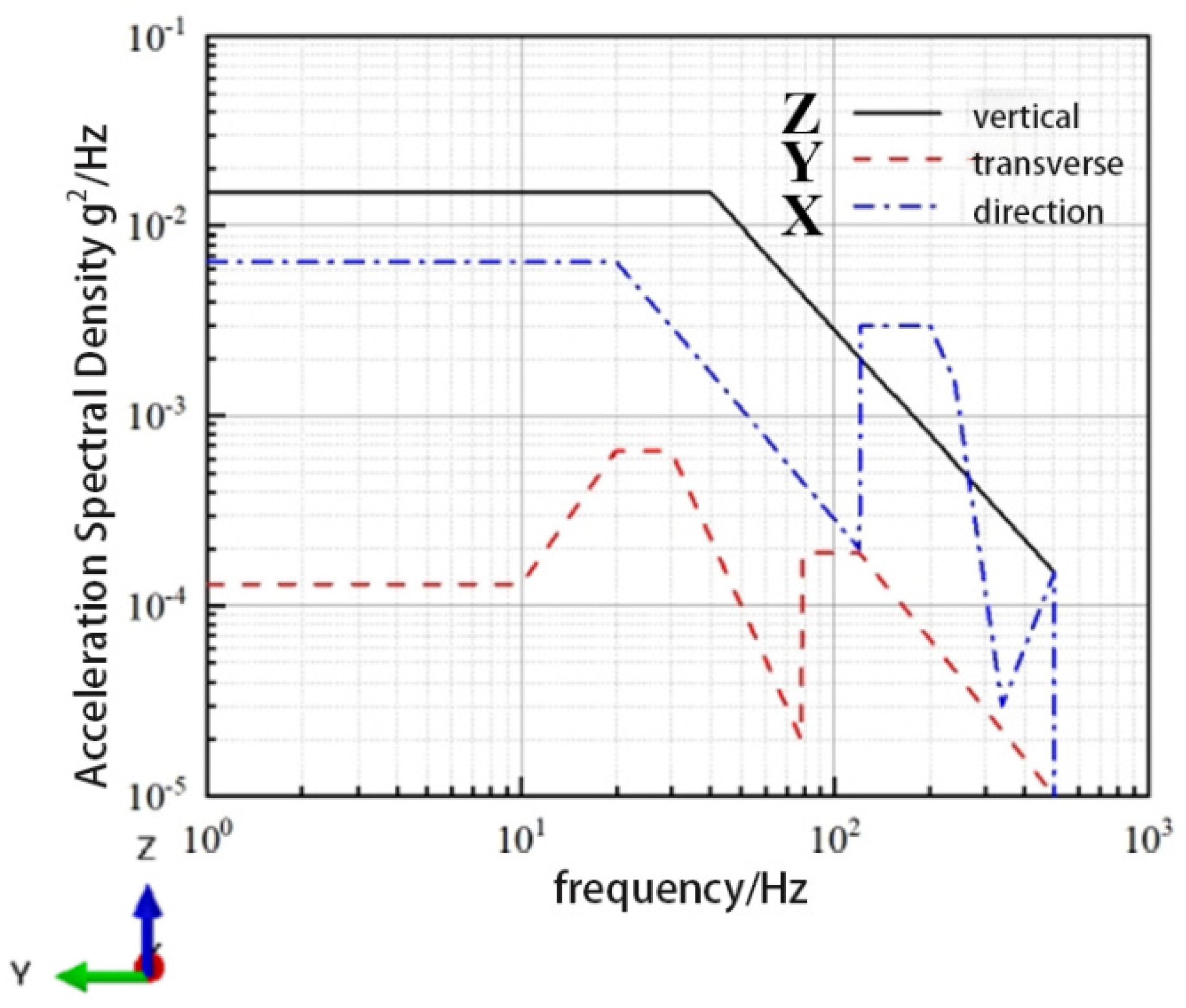 Materials 18 00712 g005