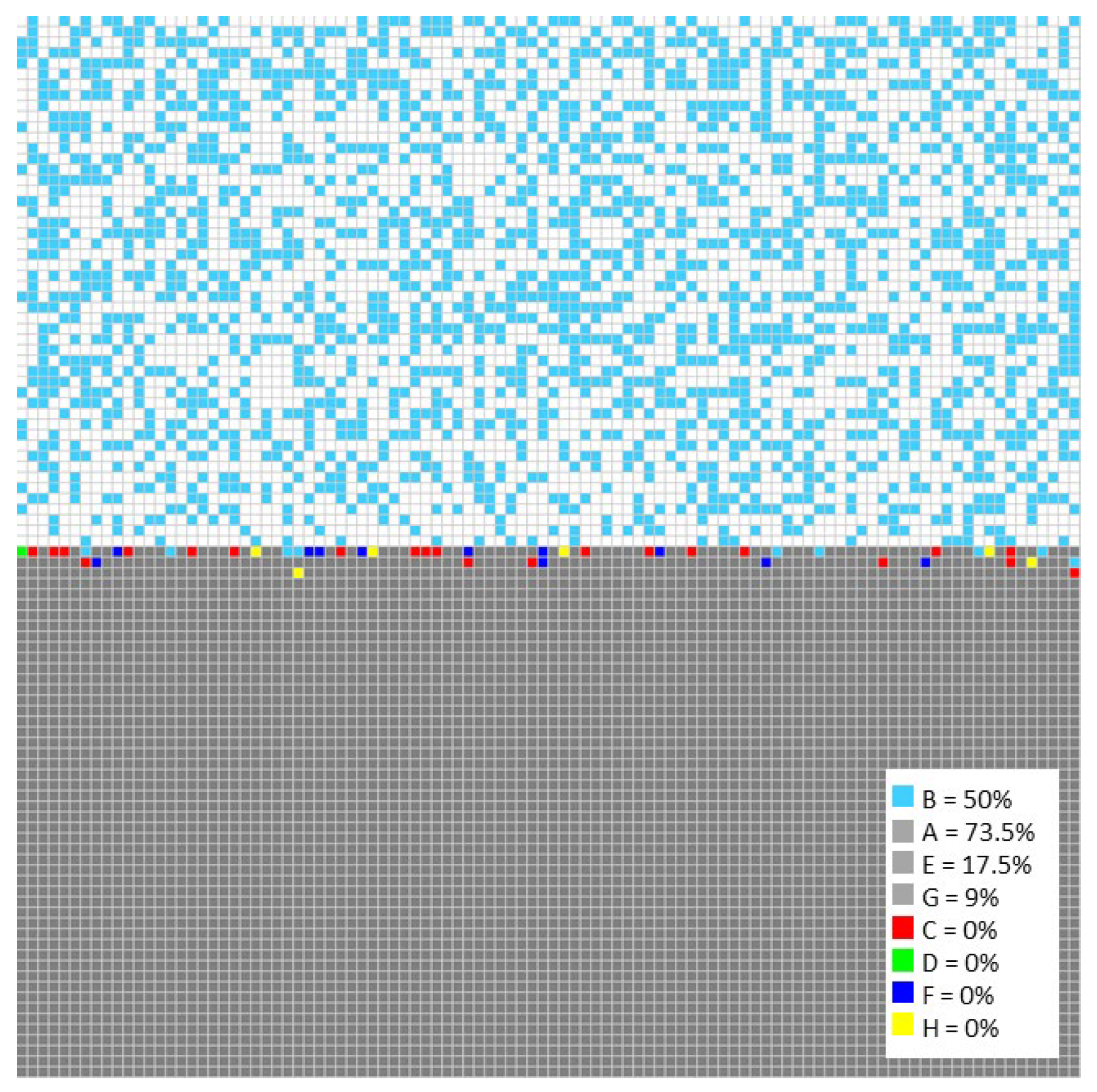 Materials 18 00713 g003
