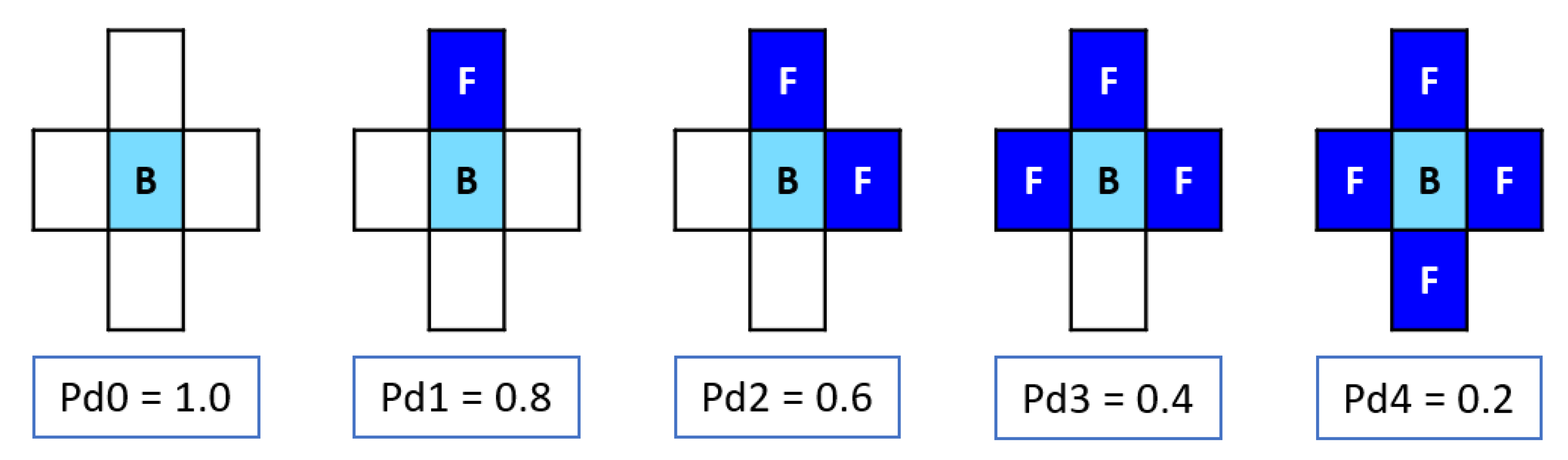Materials 18 00713 g005