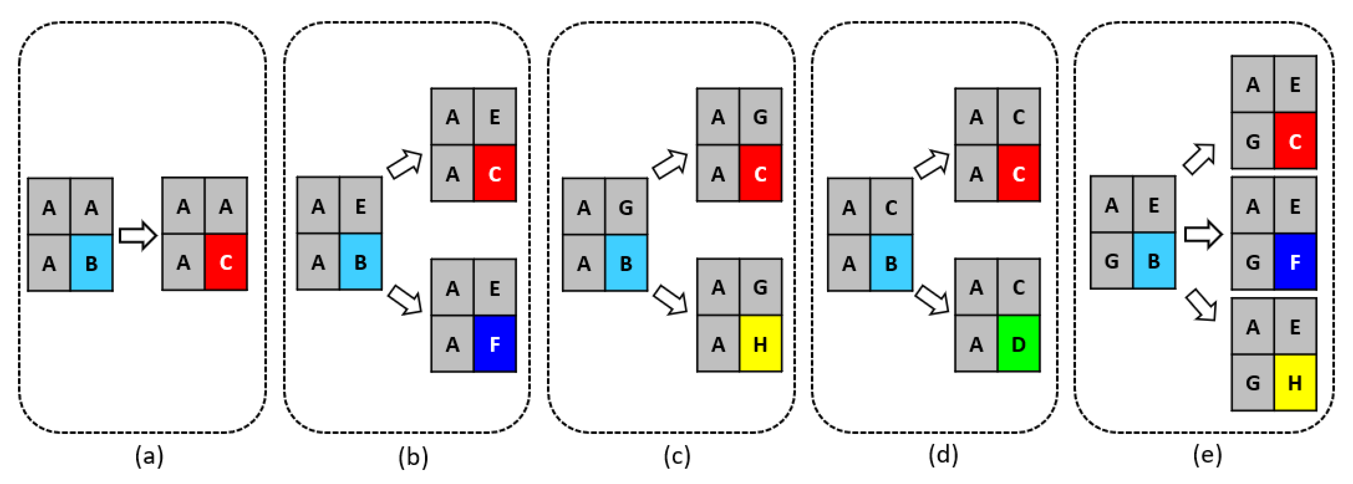 Materials 18 00713 g006