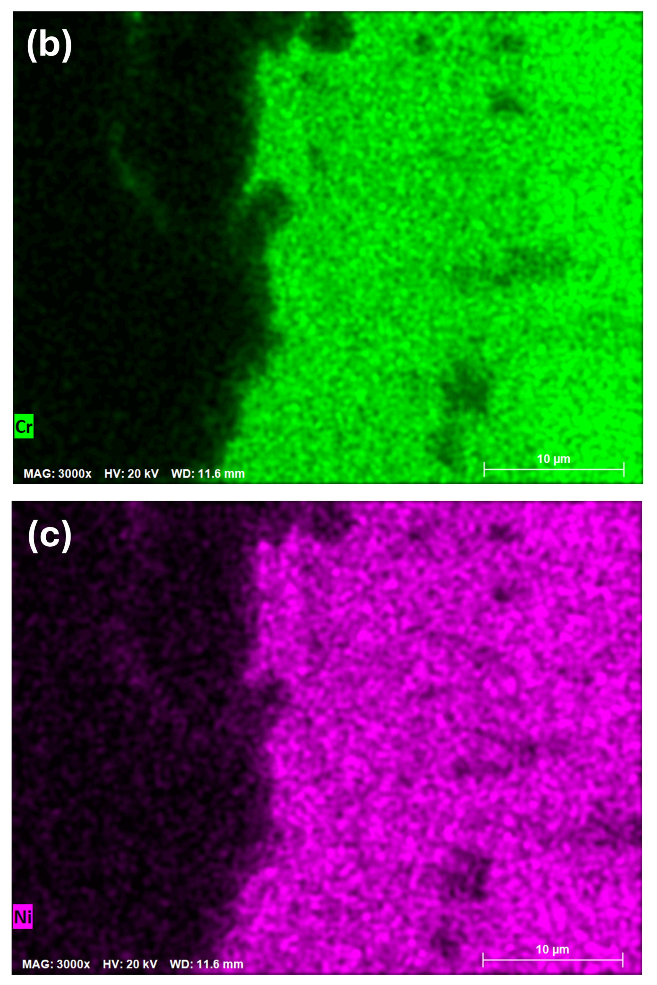 Materials 18 00713 g008b