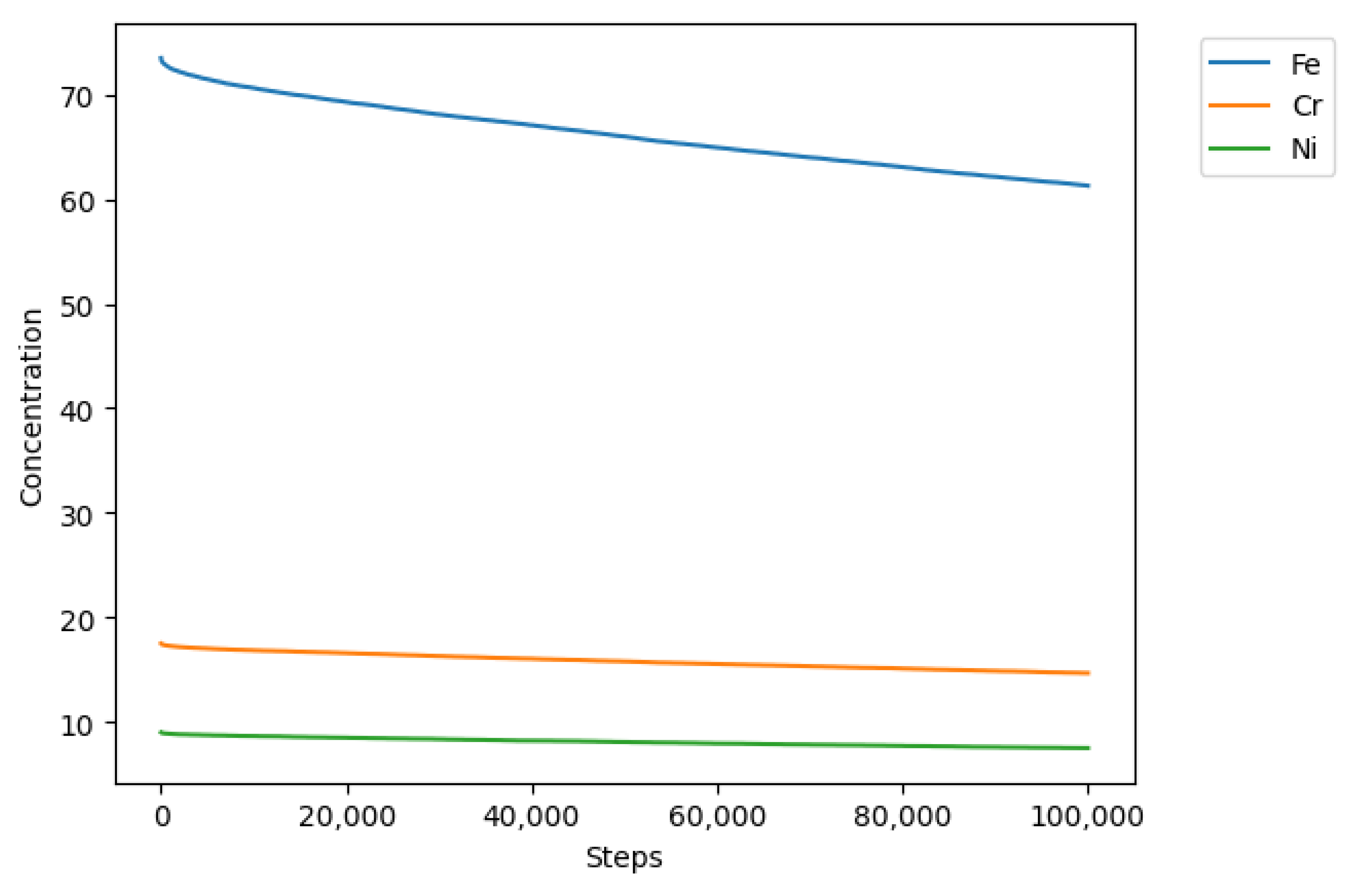 Materials 18 00713 g009
