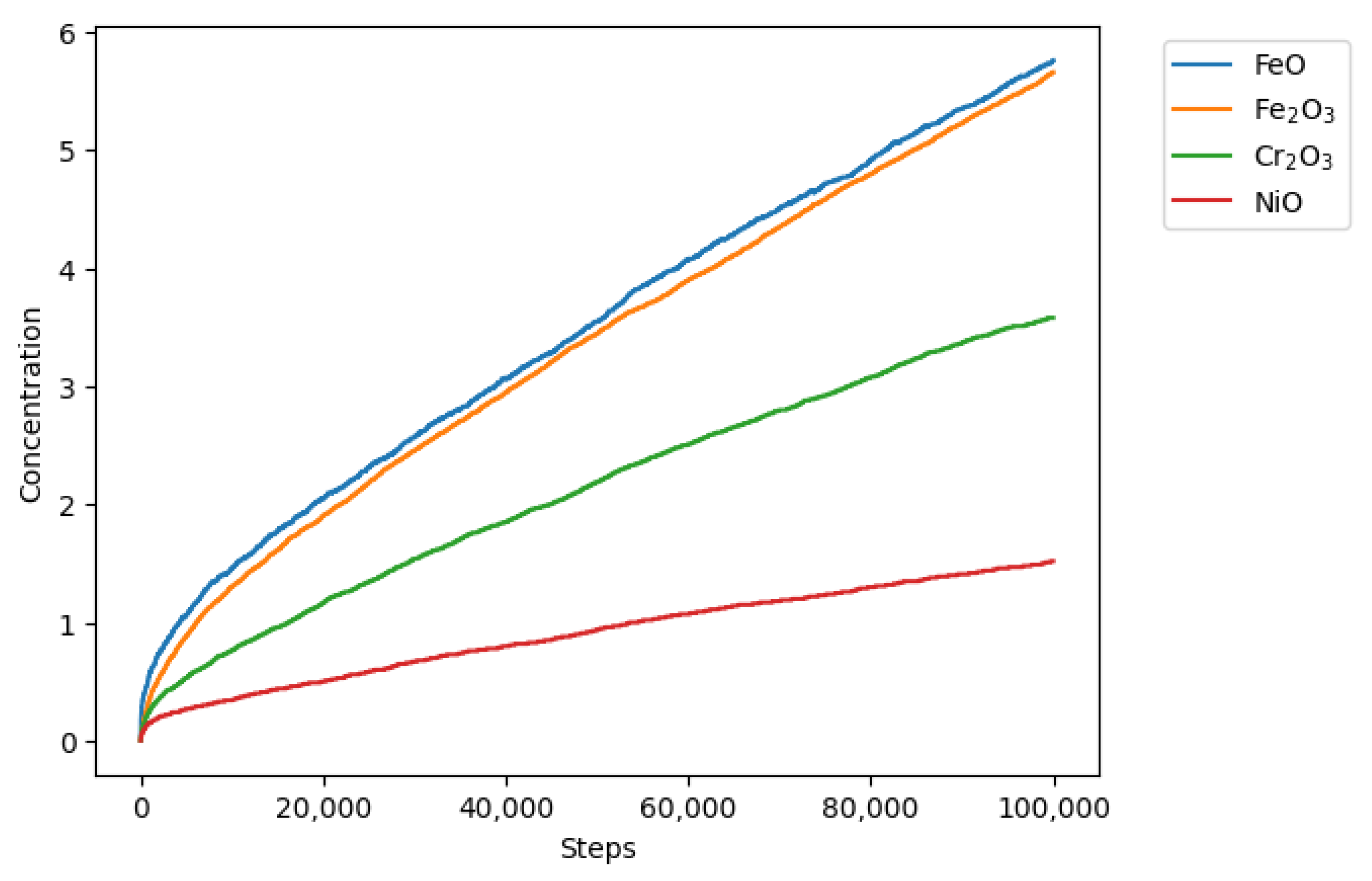 Materials 18 00713 g010
