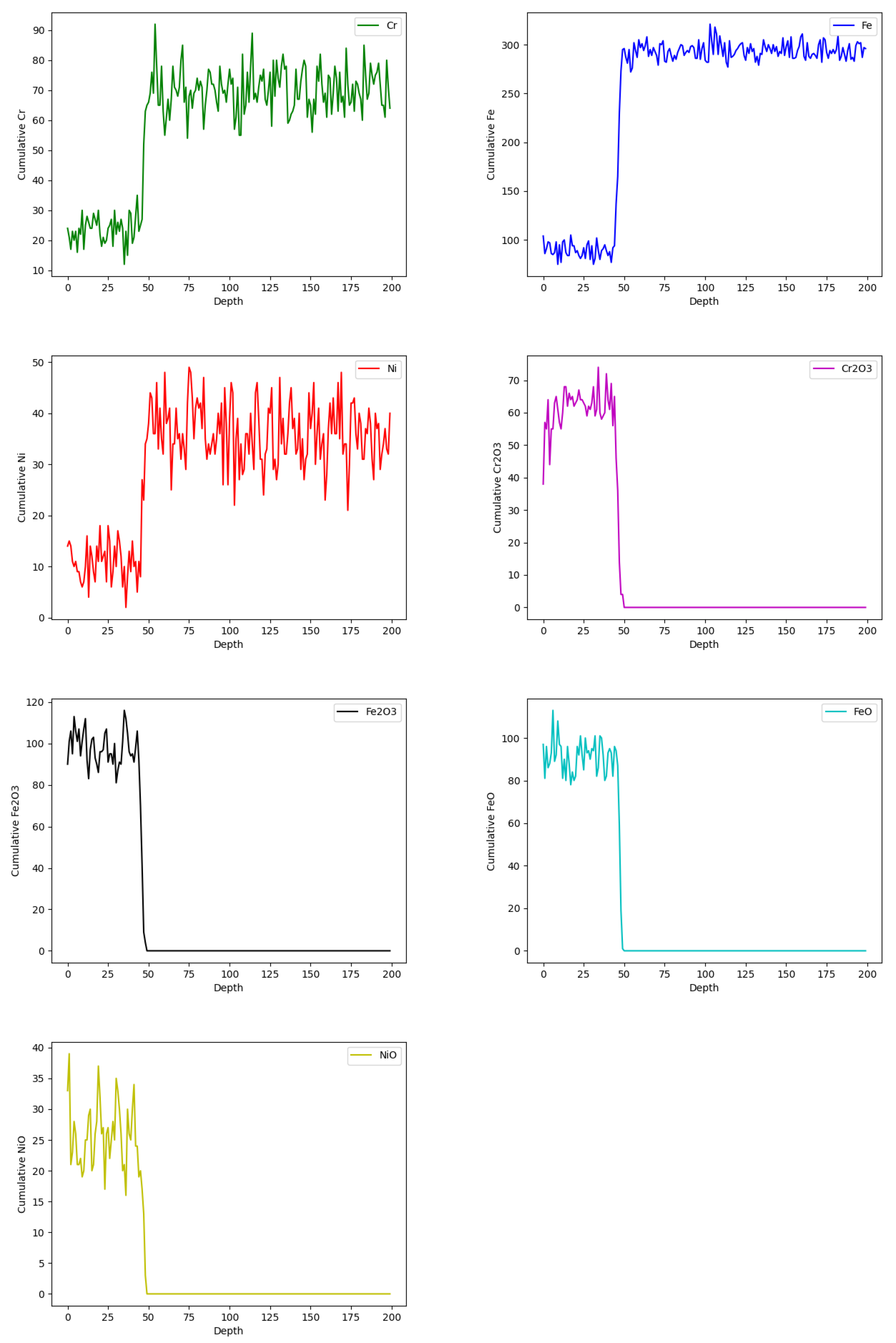 Materials 18 00713 g011
