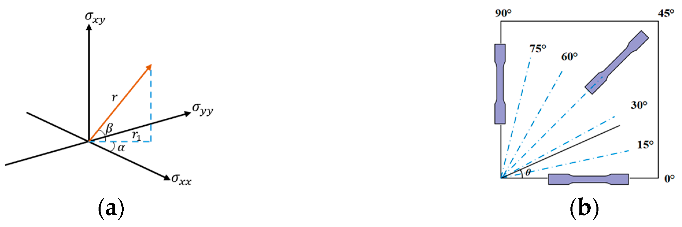 Materials 18 00714 g001