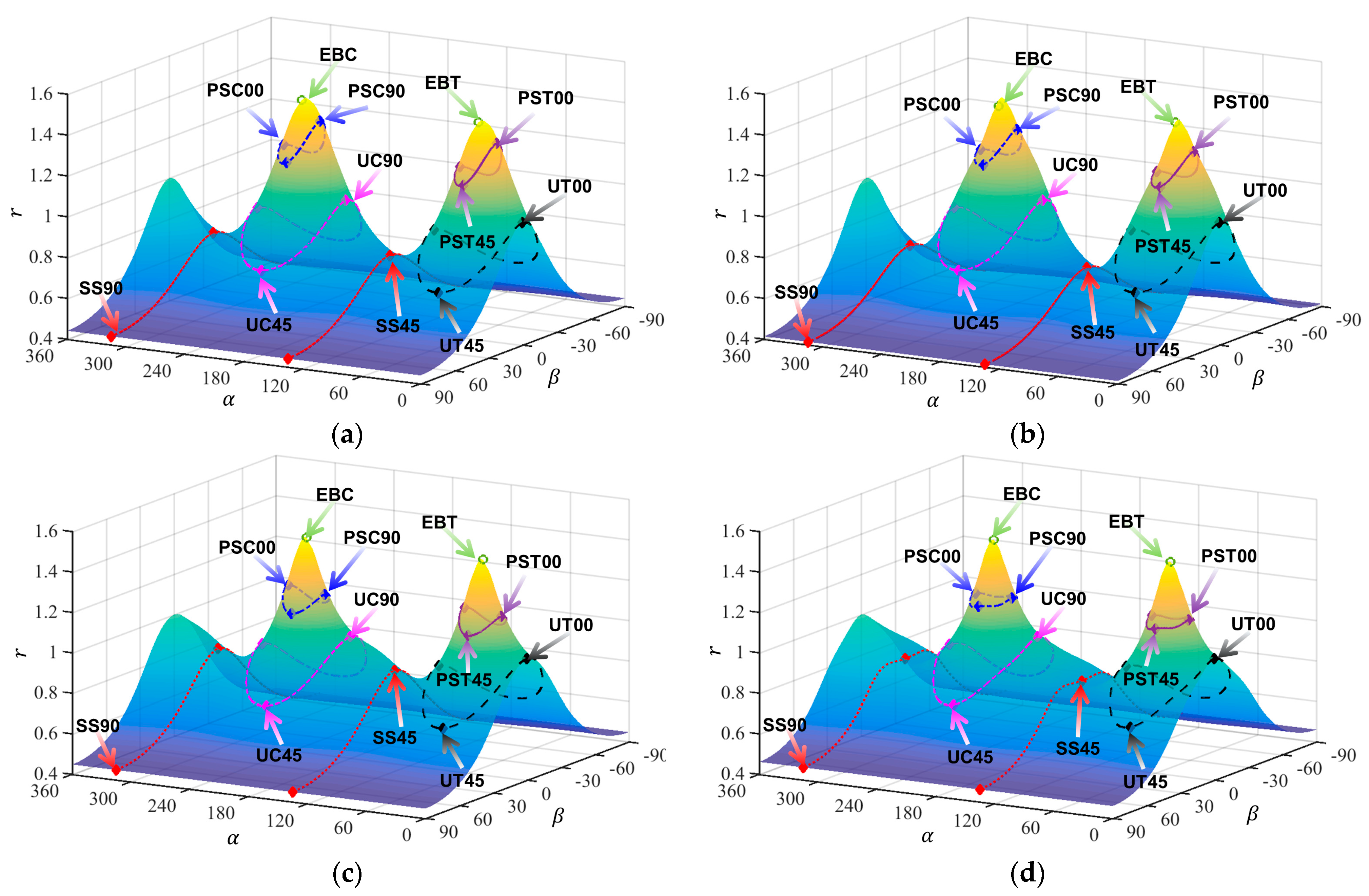 Materials 18 00714 g004